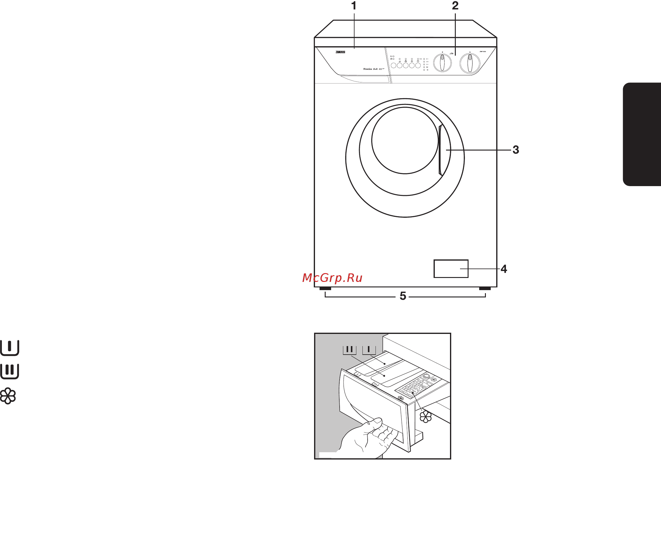Zanussi ZWF 1026 [93/112] A gép leirâsa