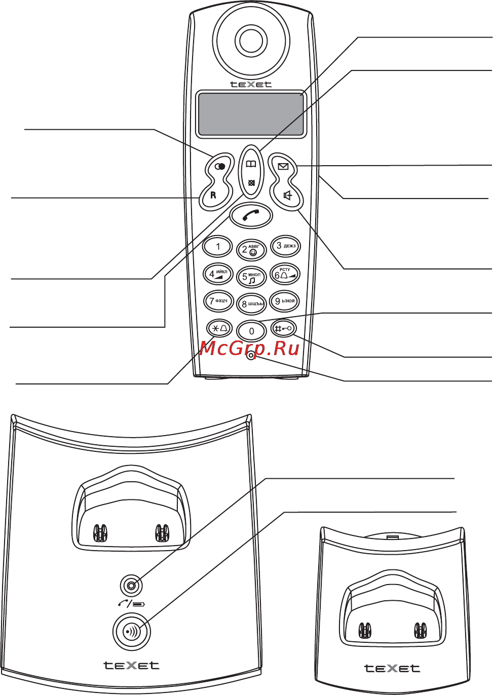 Texet TX-D6200 Twin [3/34] Дисплей_______