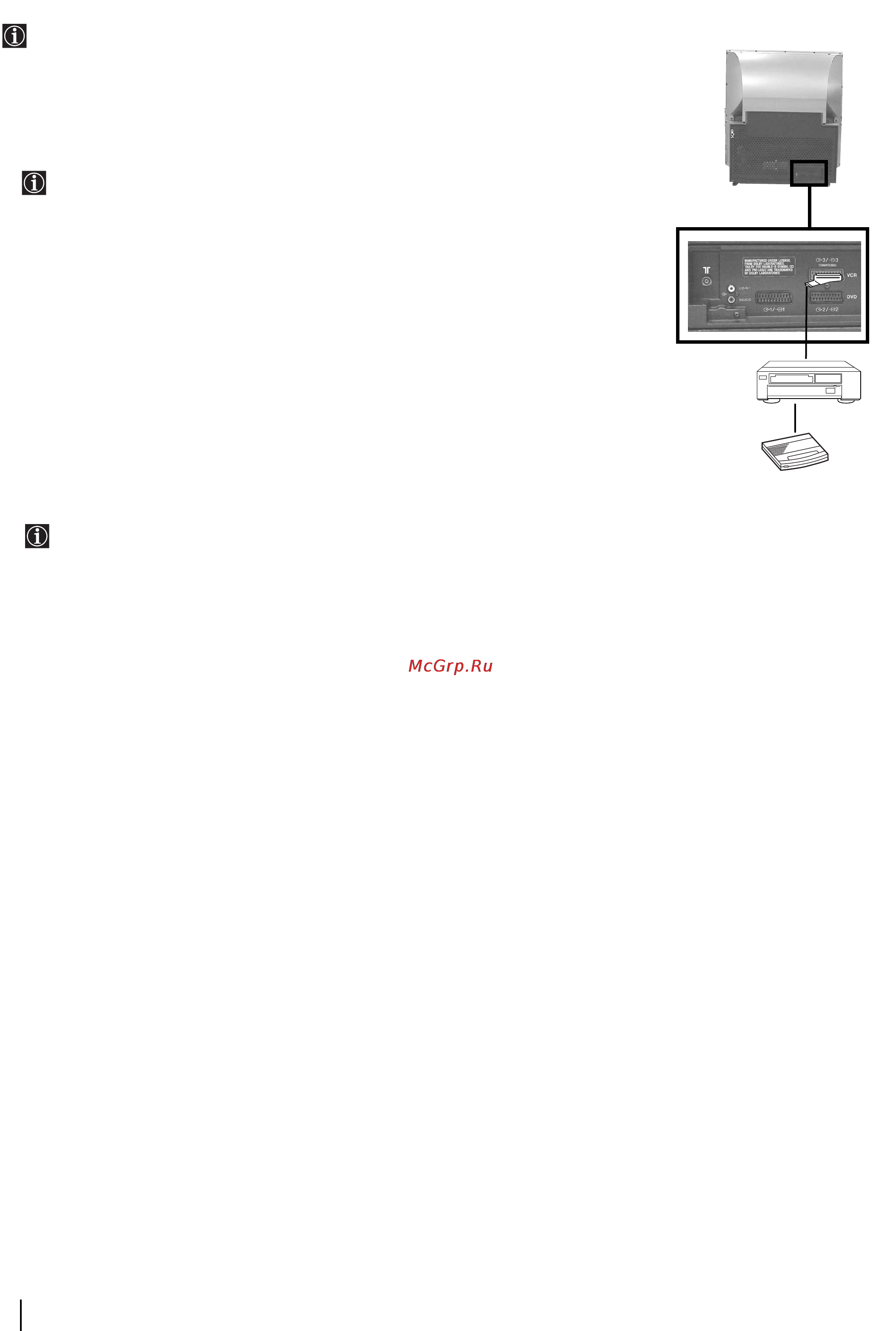Sony KP-44PX2 [117/146] Smartlink