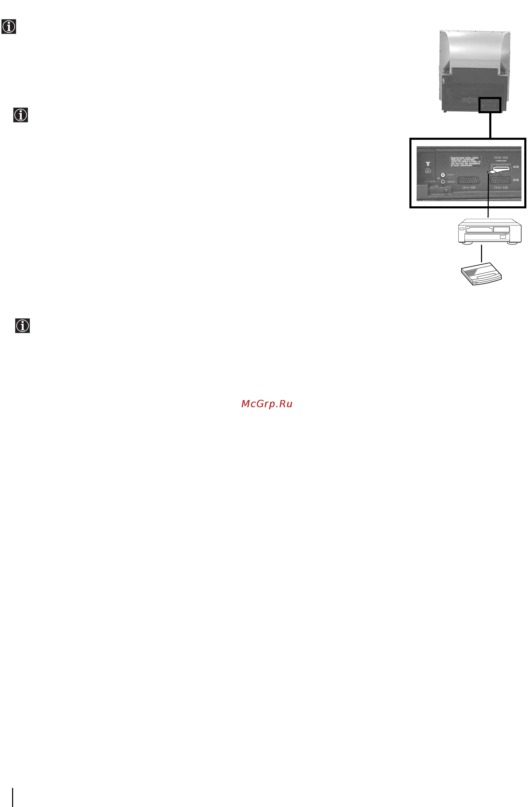 Sony KP-44PX2 [45/146] Smartlink смартлинк