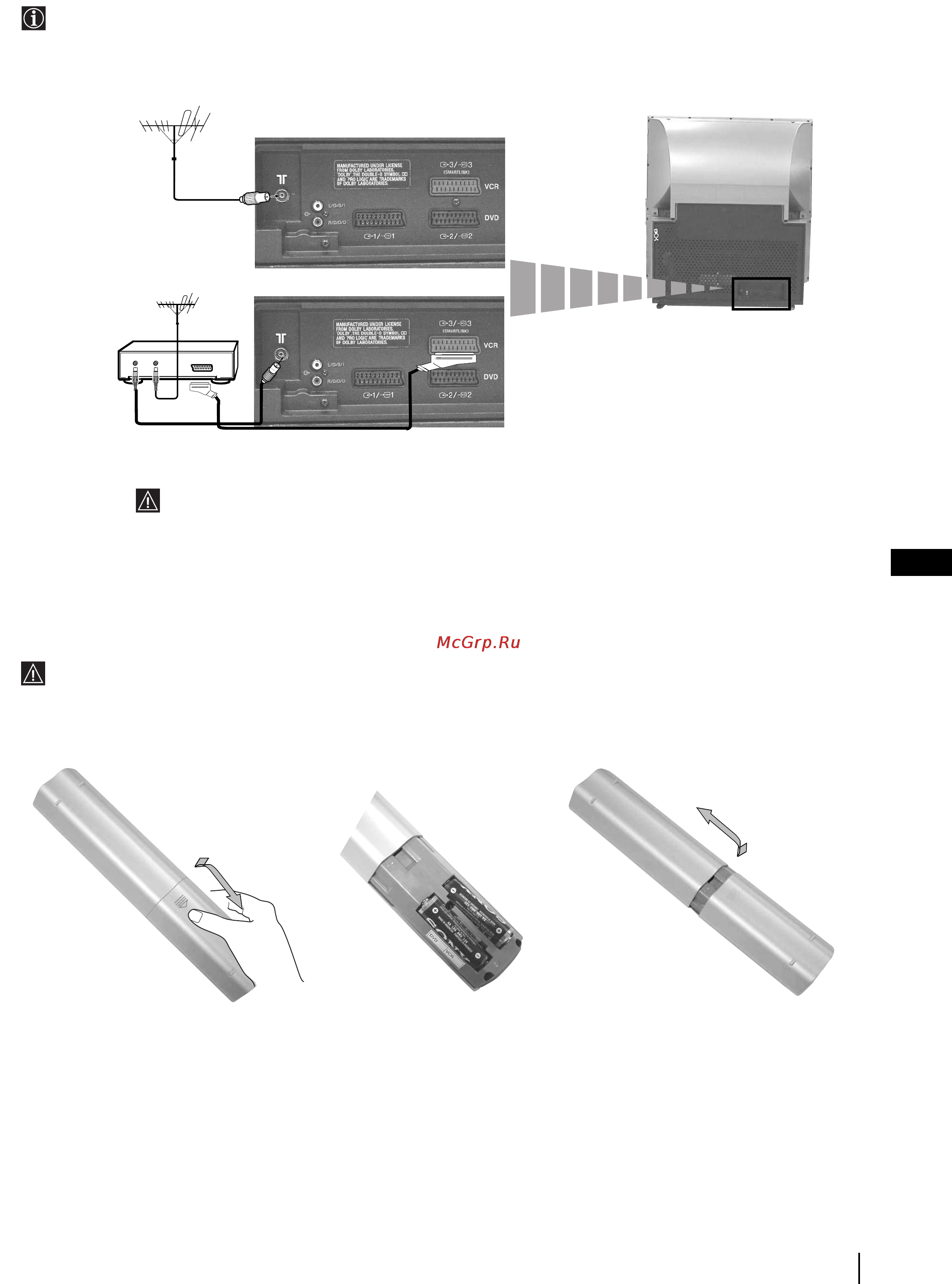 Sony KP-44PX2 [54/146] Připojení antény a videa