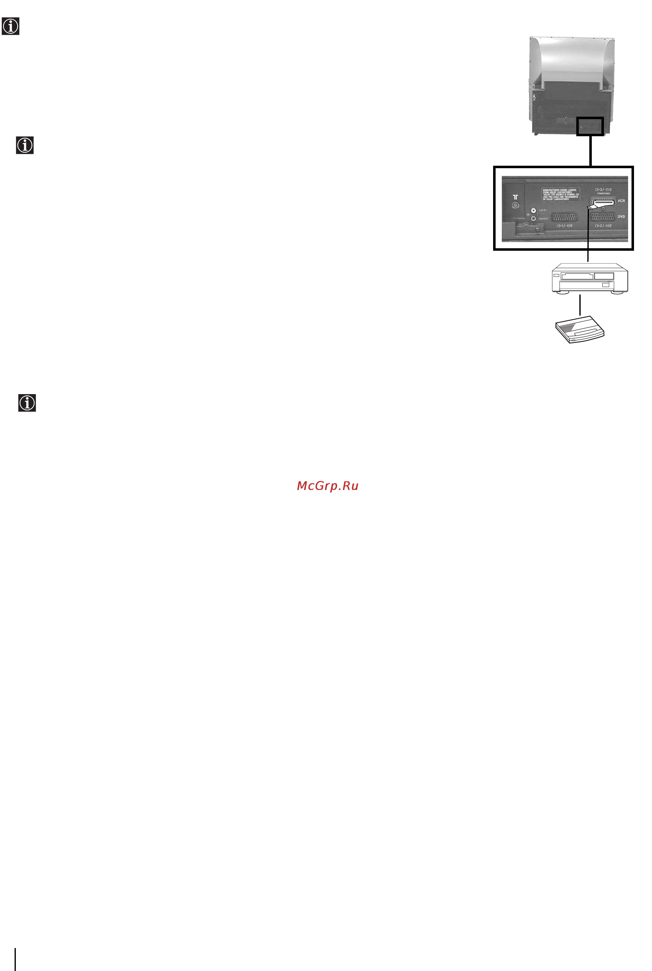 Sony KP-44PX2 [93/146] Smartlink