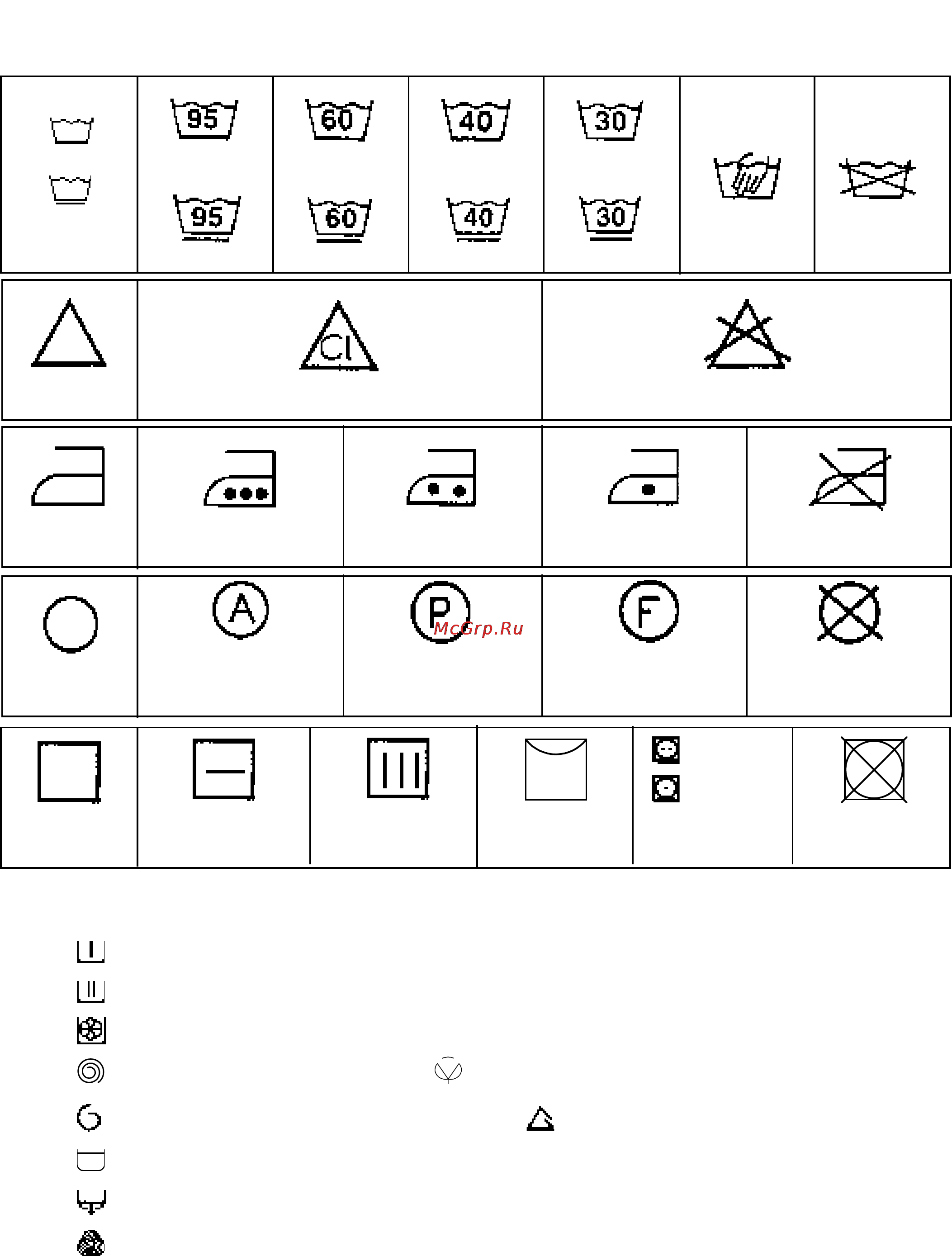 Zanussi TL 572 C [12/19] Symbols identification on the panel of your washing machine