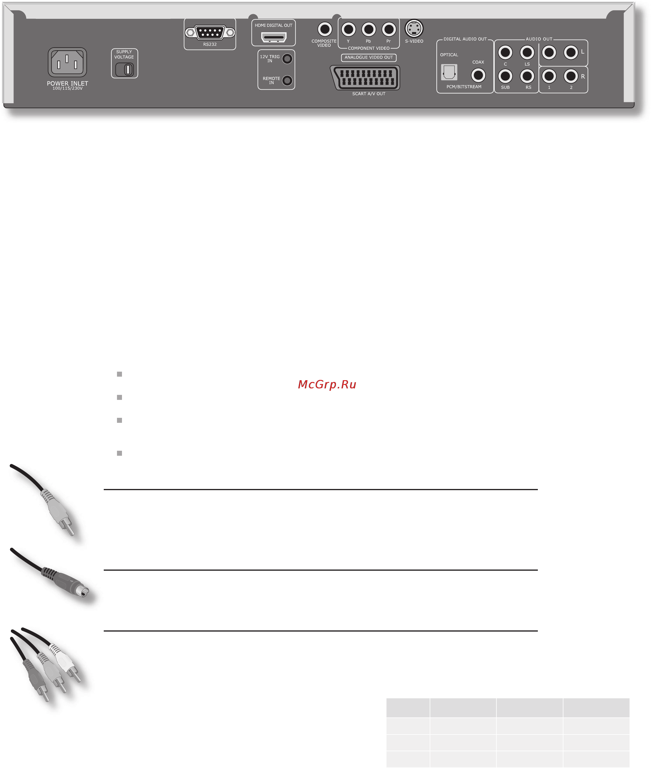 Arcam FMJ DV139 [4/25] Установка устройства
