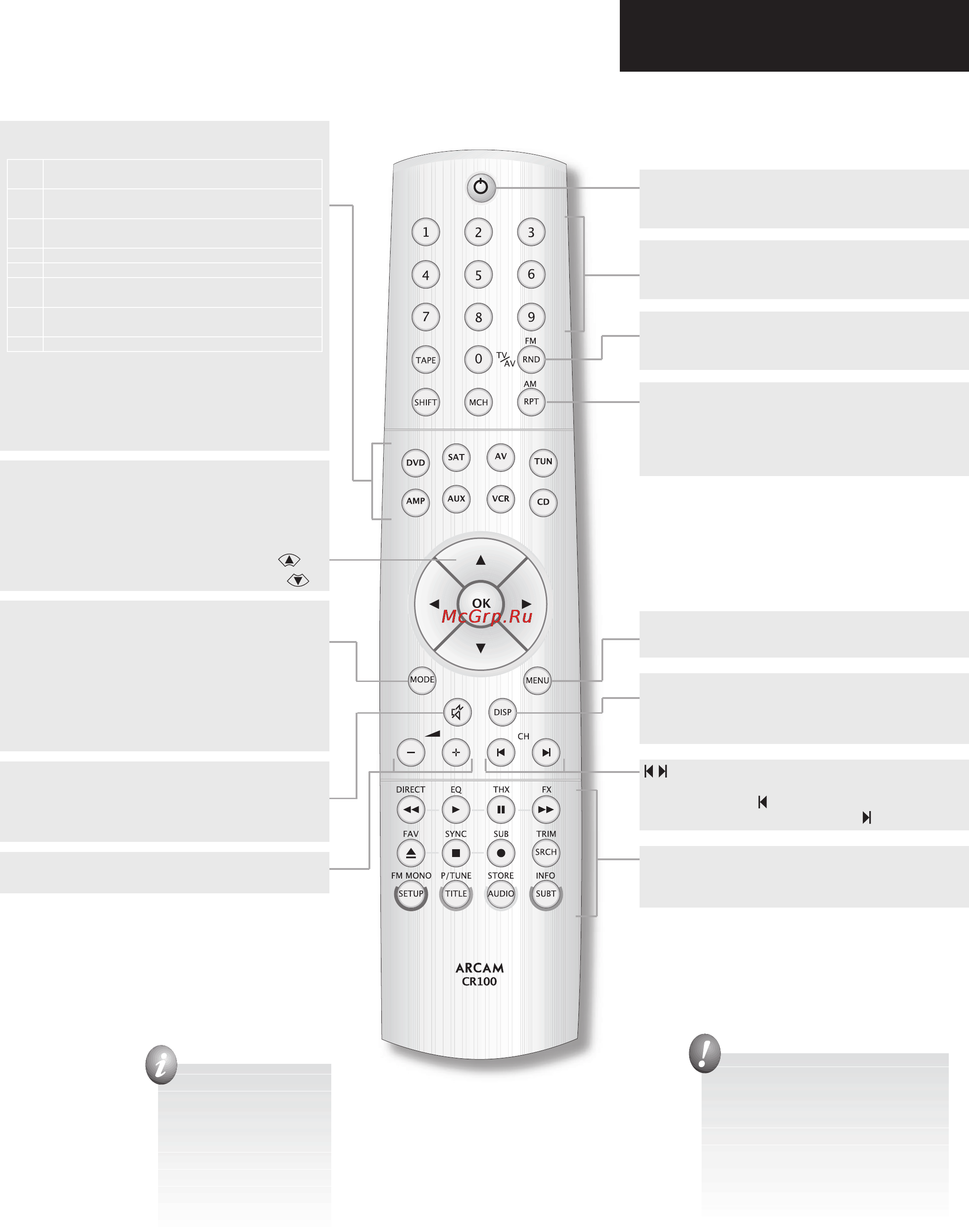 Arcam FMJ DV139 [8/25] Универсальный пульт дистанционного управления cr100
