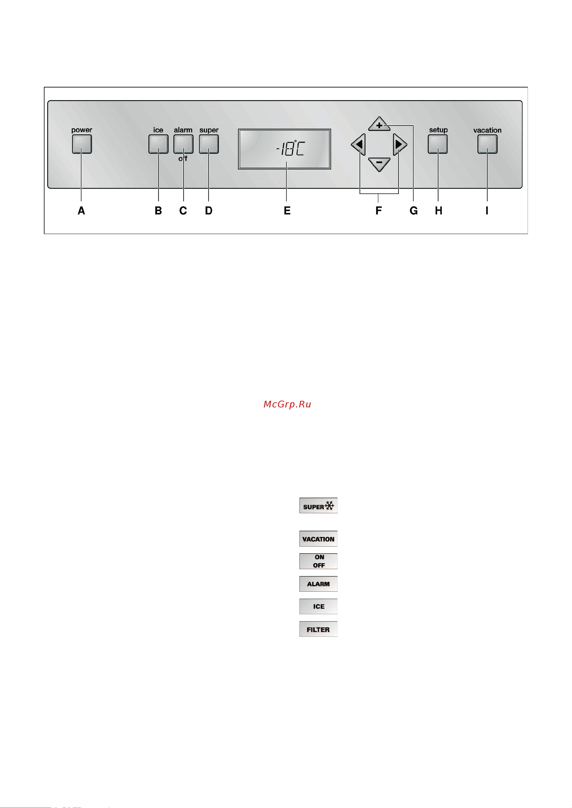 Siemens FI24DP32 [7/21] Controls