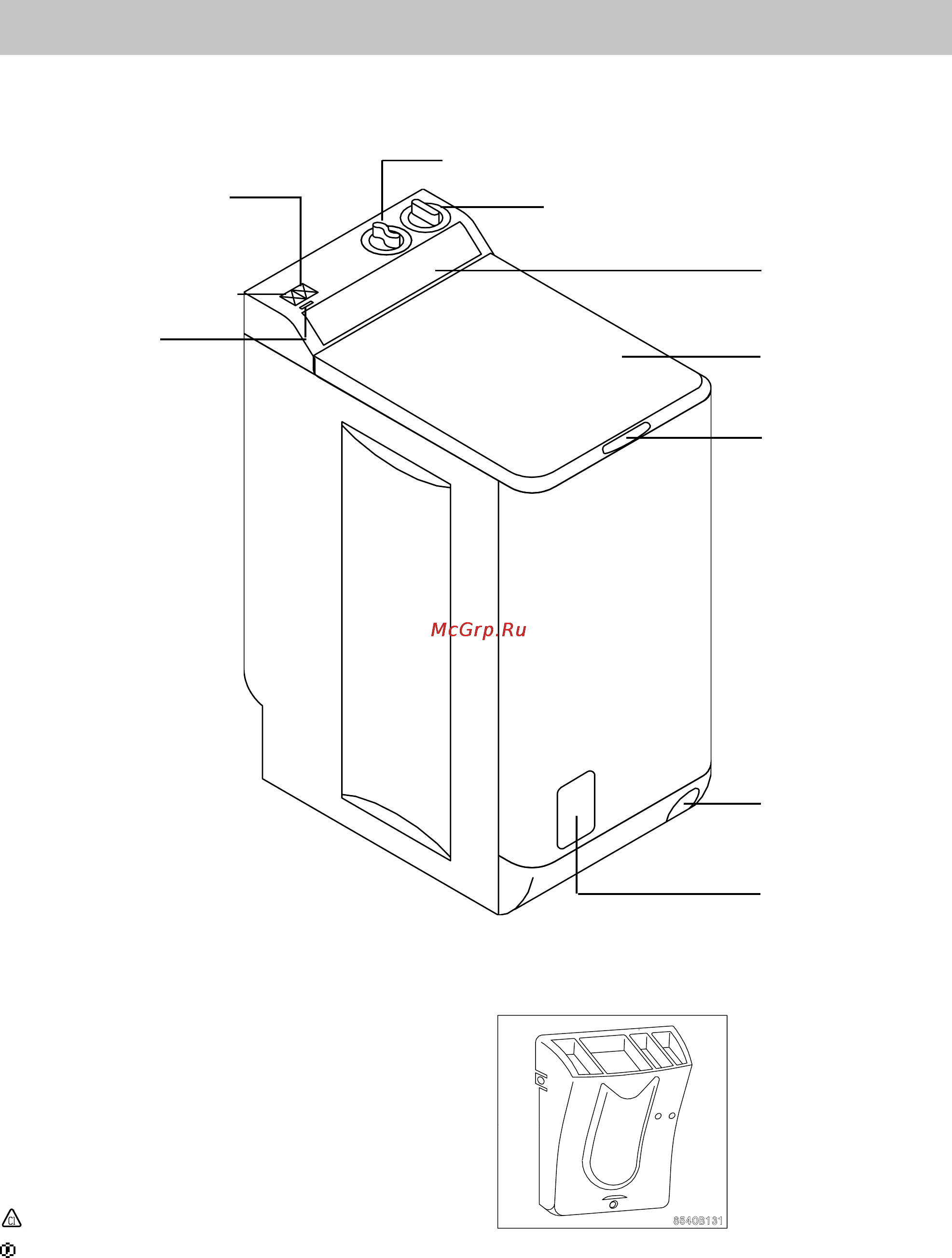 Zanussi TLS 592 C1 [5/20] Описание стиральной машины