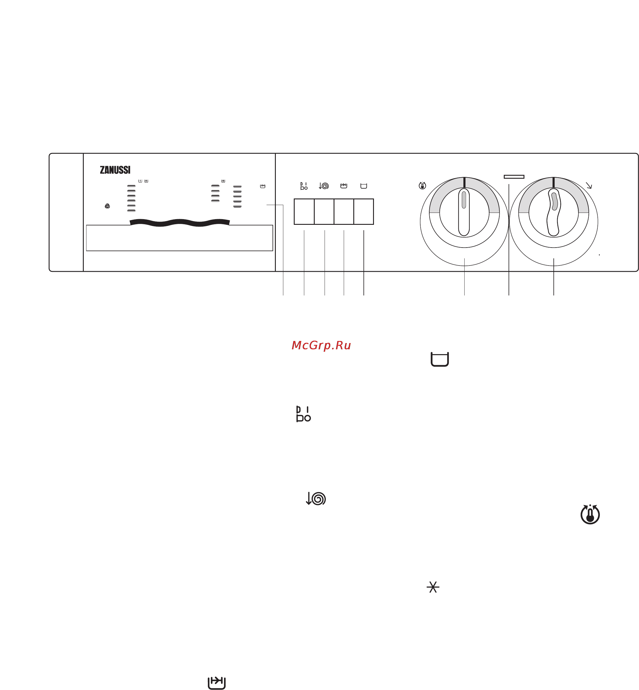 Zanussi FLS 1084 [10/22] 4 5 6 7 8