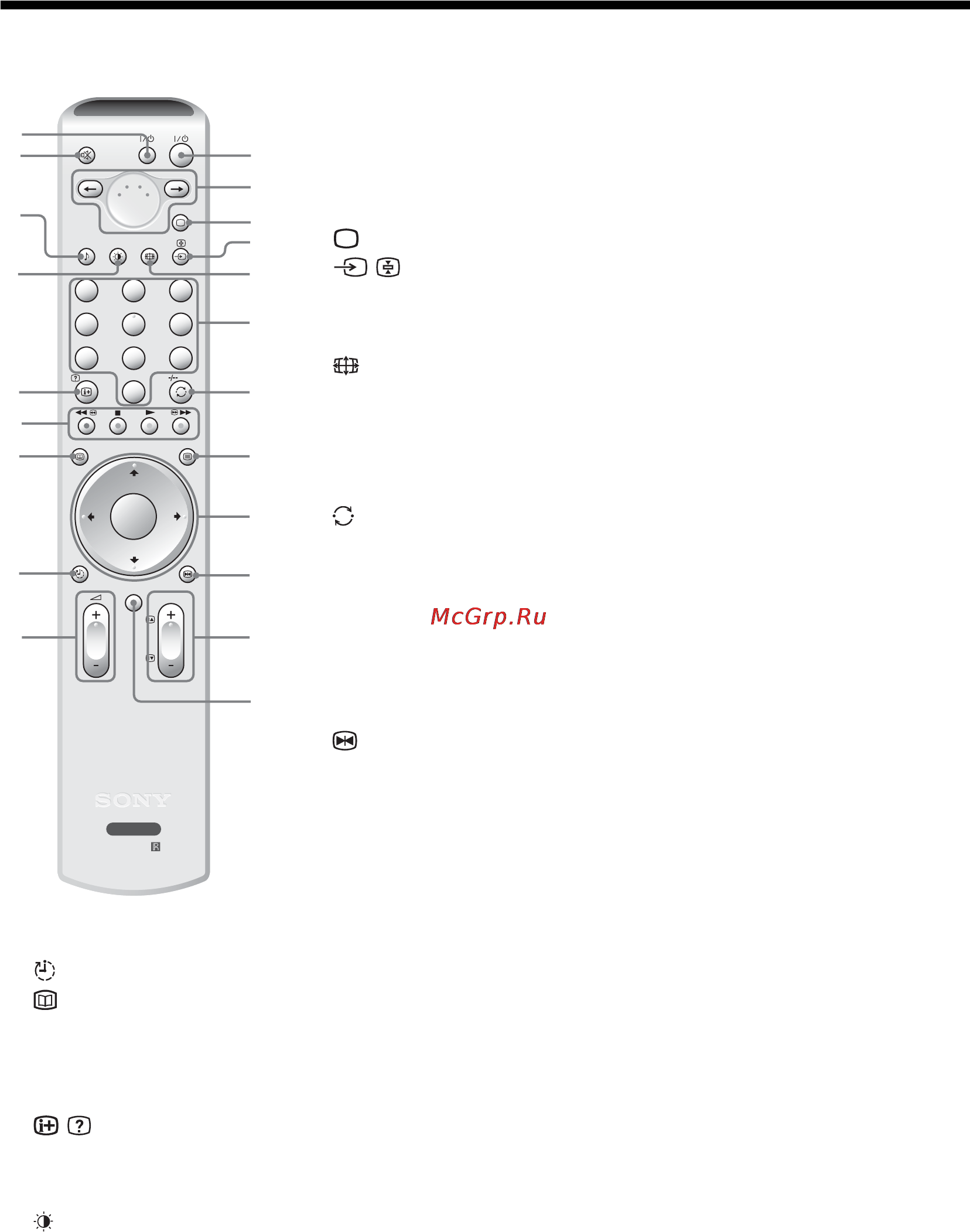Sony BRAVIA KLV-W40A10E [133/211] Обзор пду