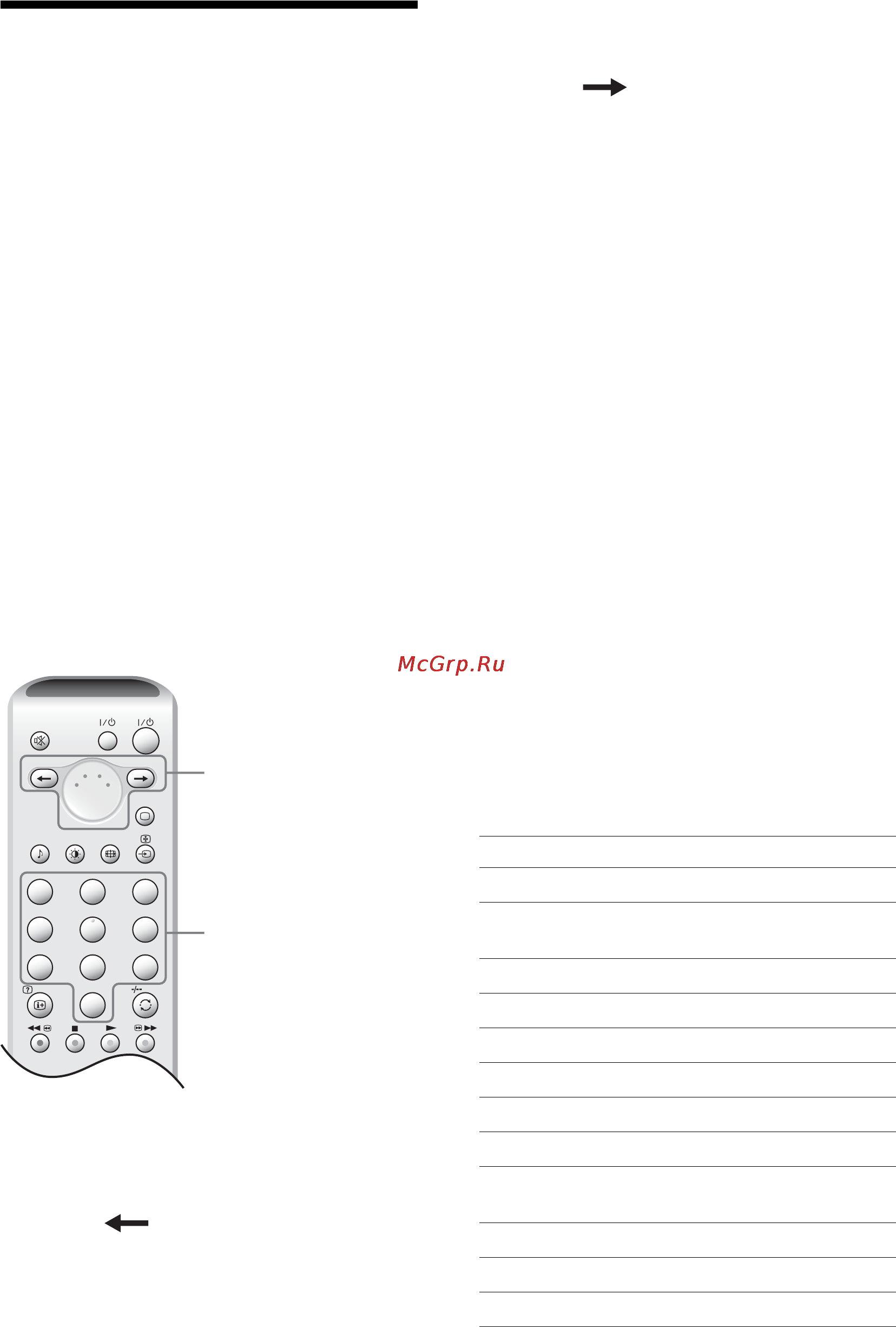 Sony BRAVIA KLV-W40A10E [164/211] Программирование пульта дистанционного управления