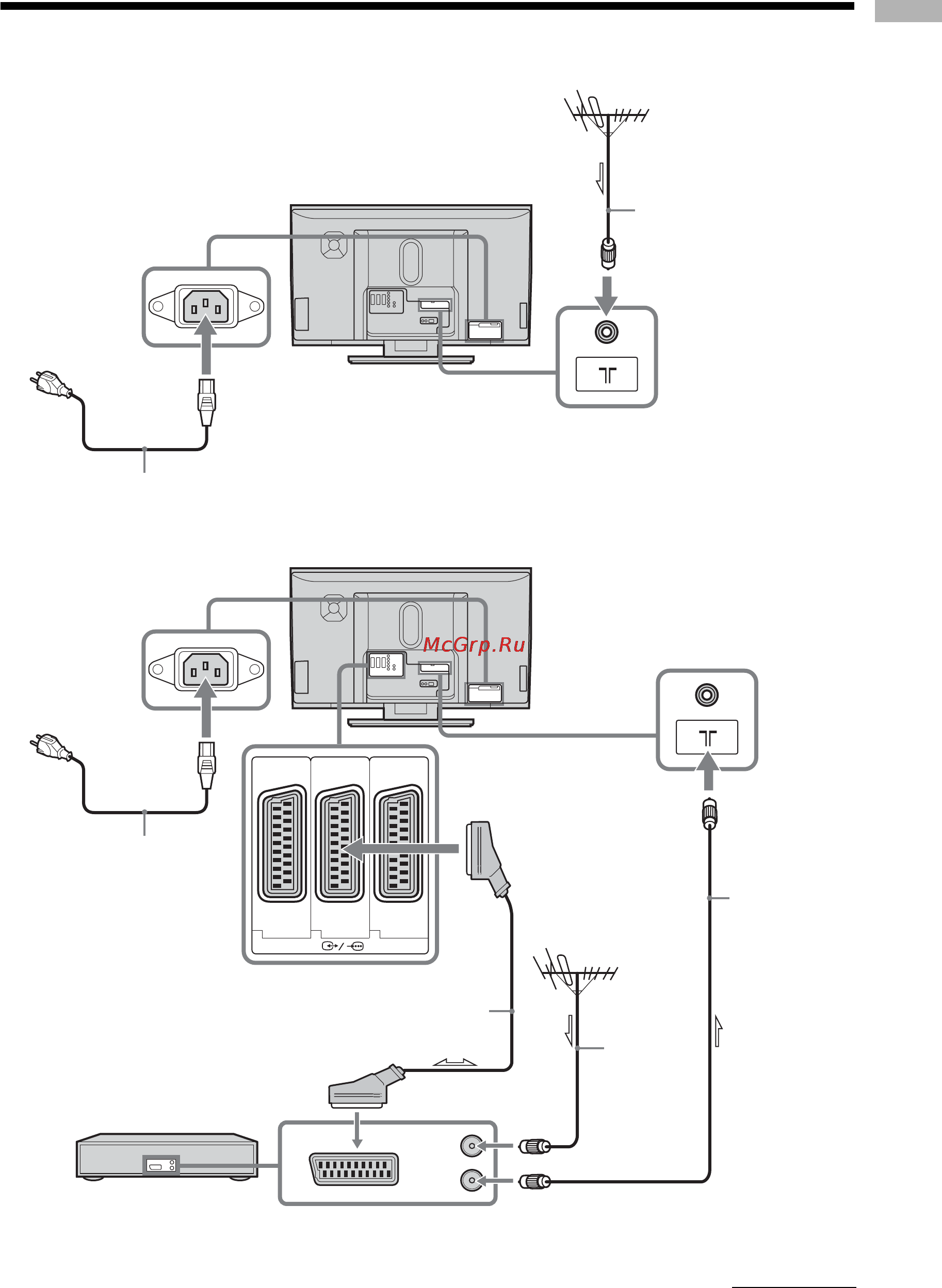 Sony BRAVIA KLV-W40A10E [181/211] Podłączenie anteny magnetowidu