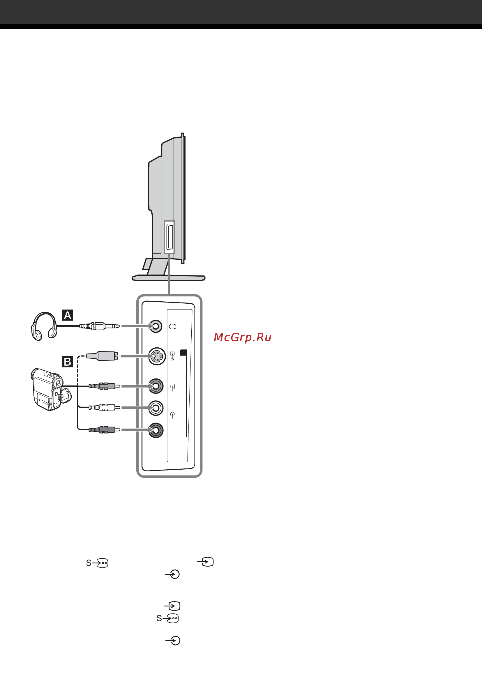 Sony BRAVIA KLV-W40A10E [204/211] Podłączanie dodatkowego sprzętu