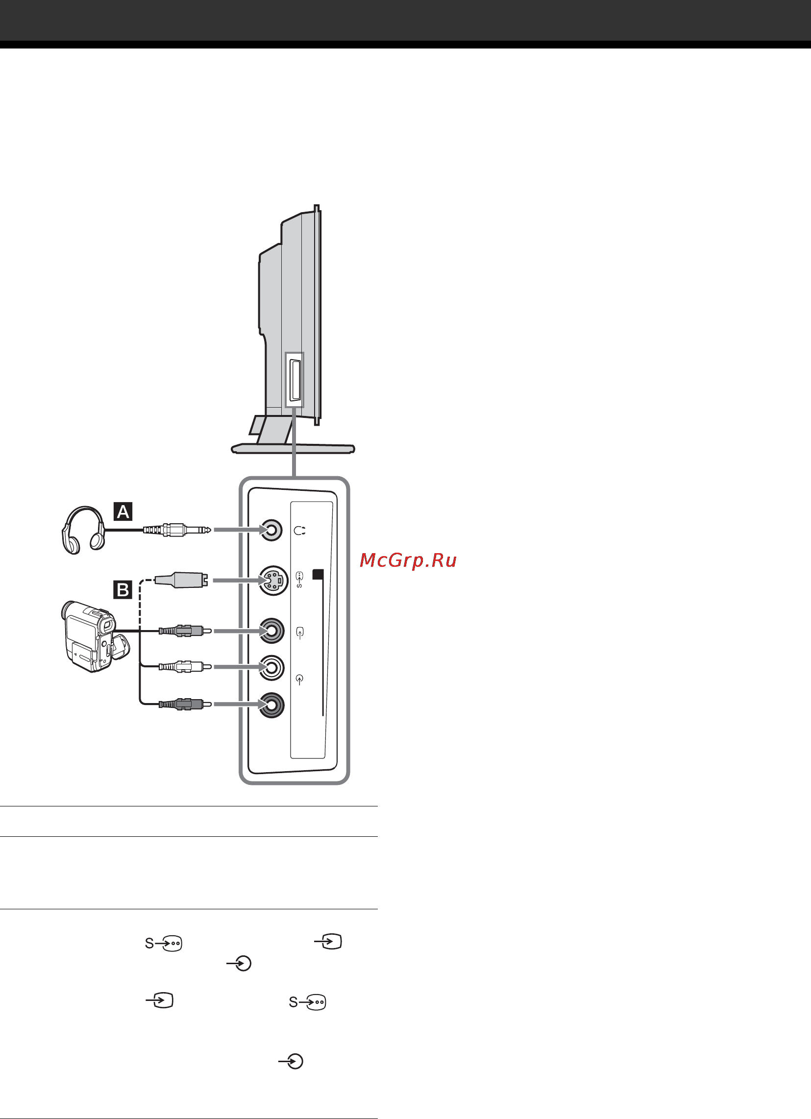 Sony BRAVIA KLV-W40A10E [74/211] Tilslutning af ekstraudstyr