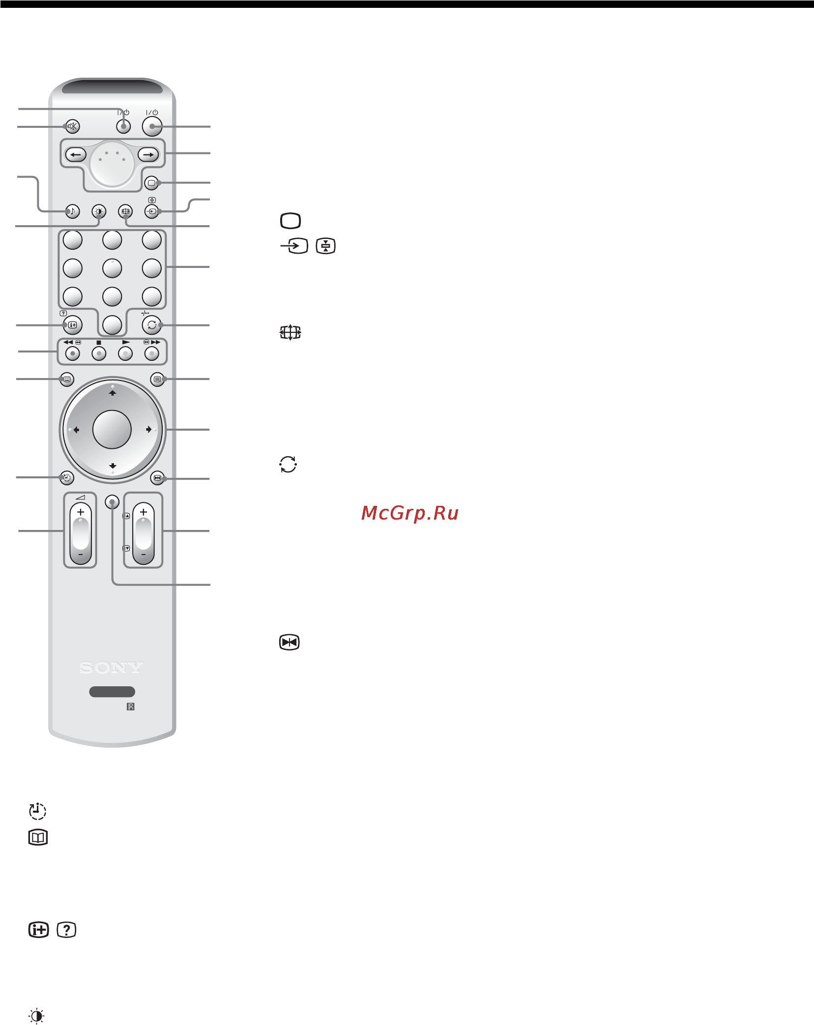 Sony BRAVIA KLV-W40A10E [90/211] Επισκ πηση τ υ τηλε ειριστηρί υ