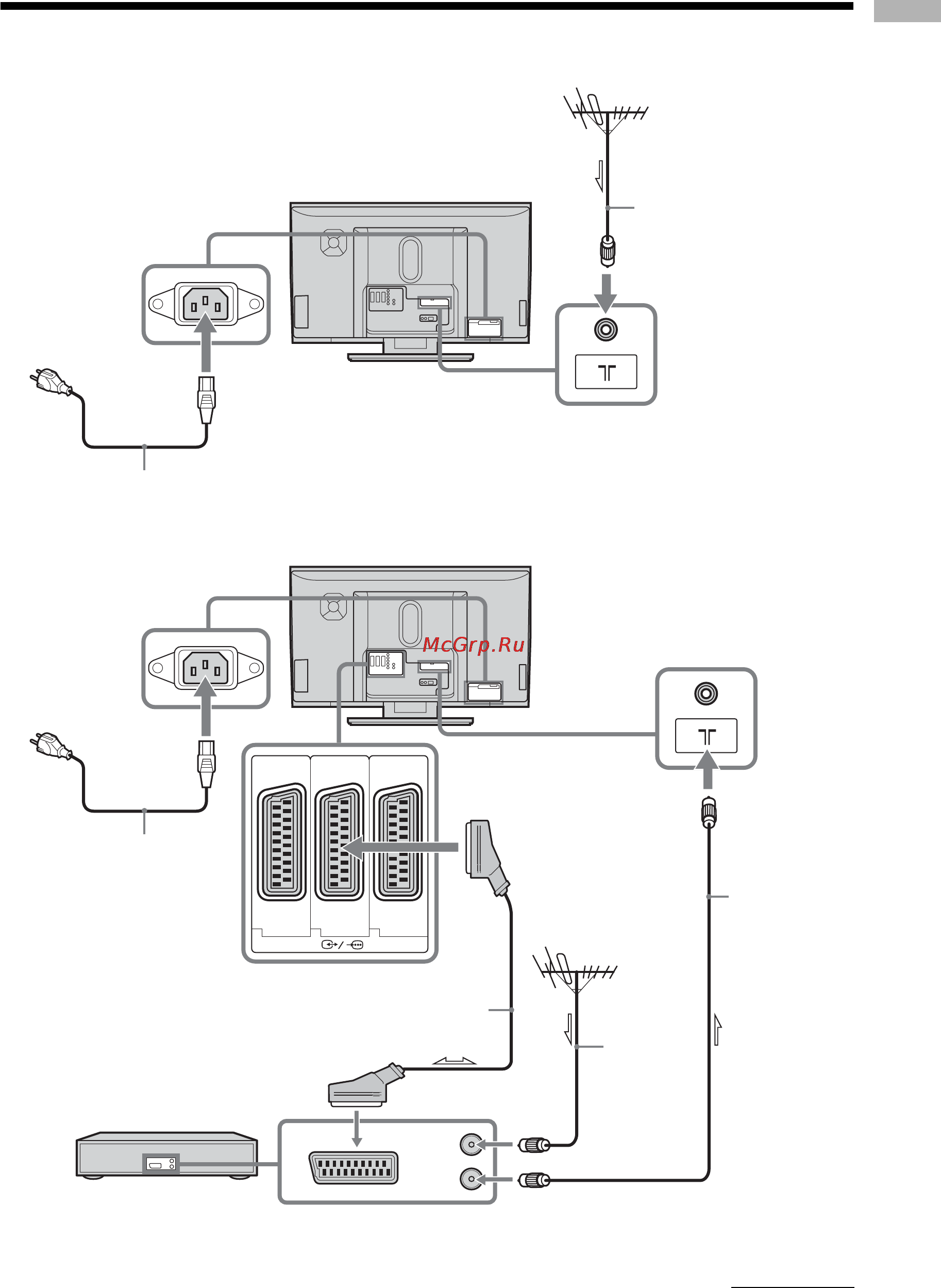 Sony BRAVIA KLV-W40A10E [93/211] Σύνδεση κεραίας ίντε