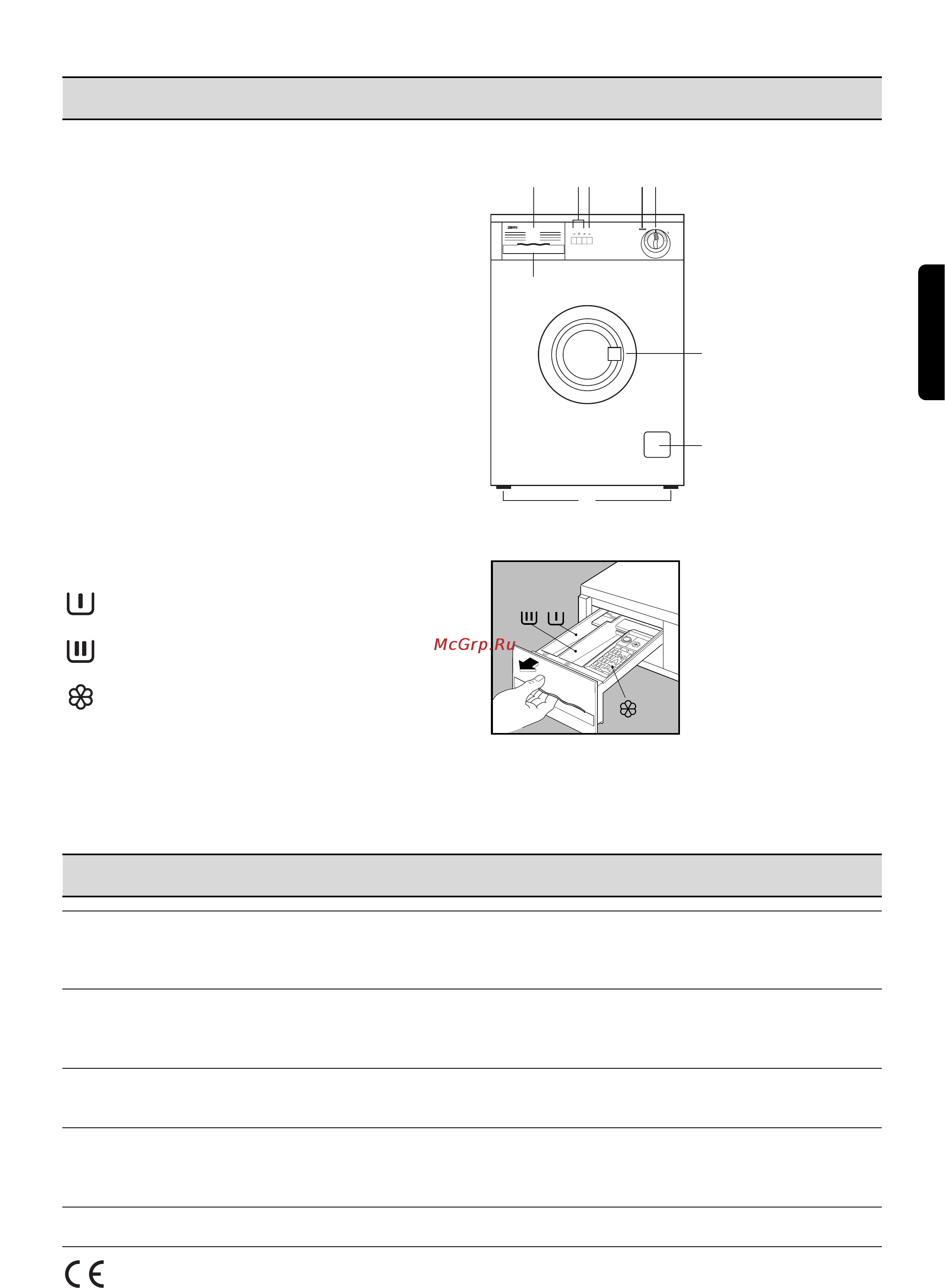 Zanussi FLS 474CN [5/21] Tehni eskie dannye