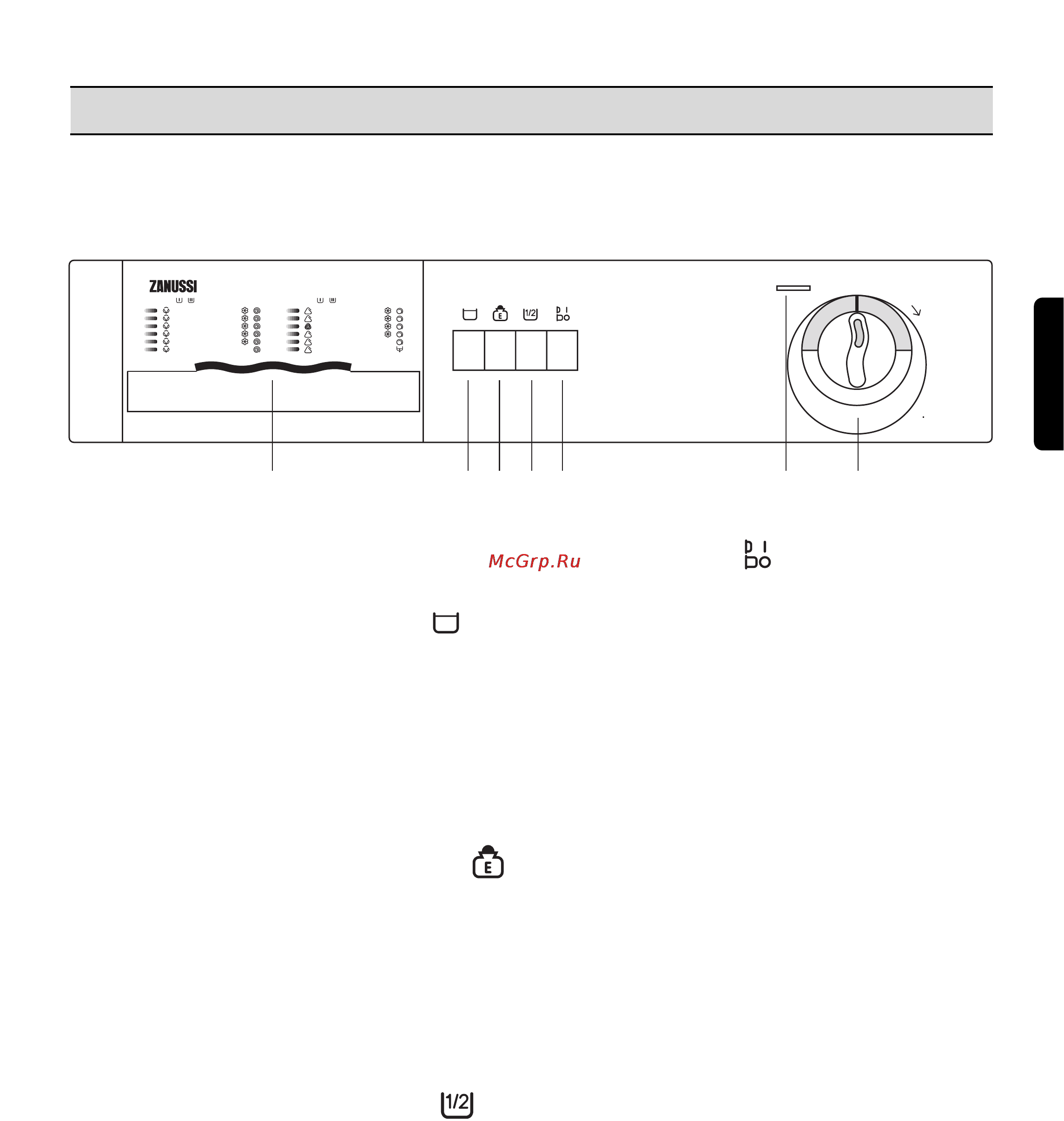 Zanussi FLS 474CN [9/21] Opisanie paneli upravleniå