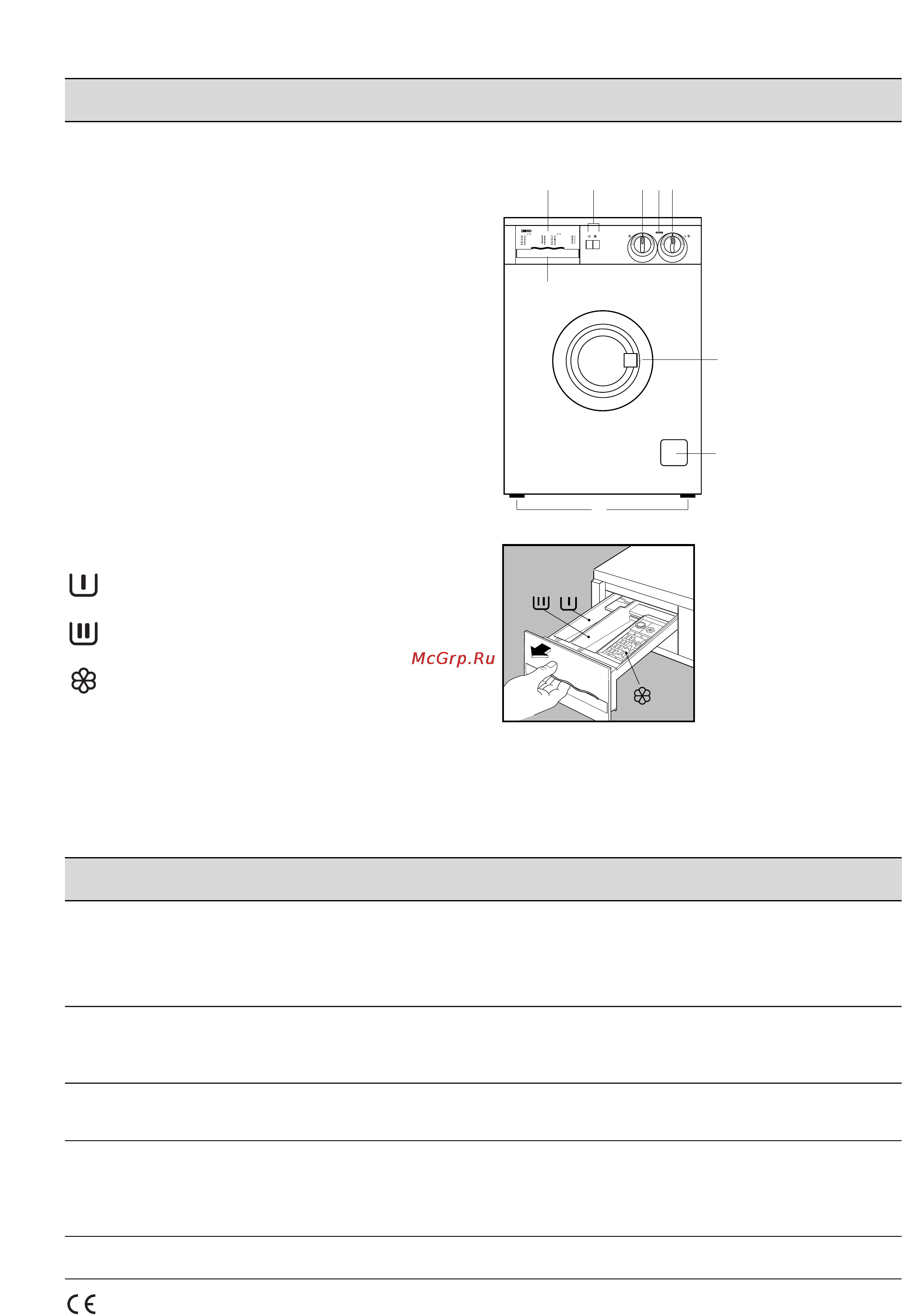 Zanussi FLS 572 CN [5/21] Opisanie maßiny