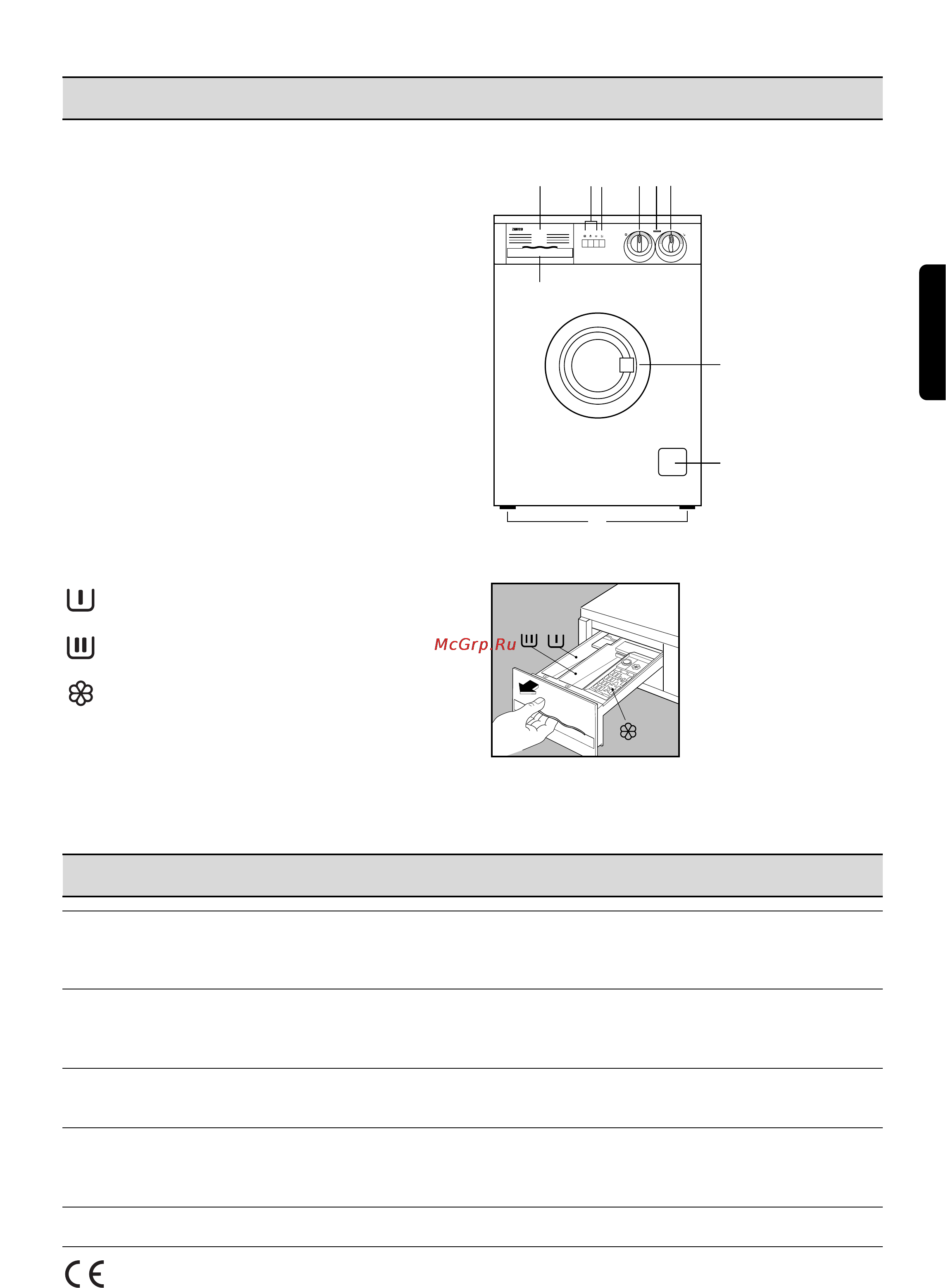 Zanussi FLS 674C [5/21] Tehni eskie dannye