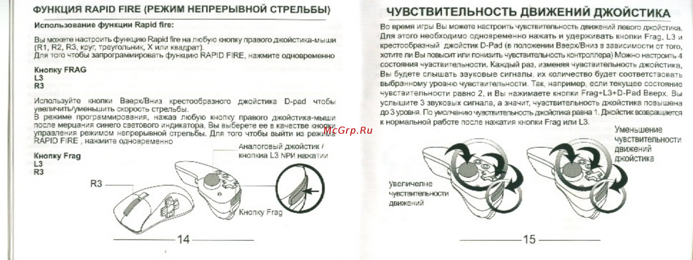 Splitfish Dual SFX Frag Pro/Shark [6/11] Чувствительность движенийджой стика