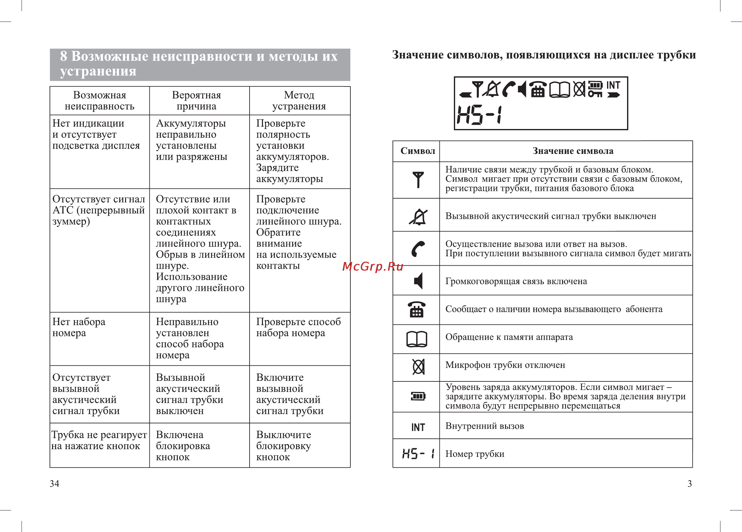 Texet TX-D6100A Инструкция по эксплуатации онлайн [4/19] 51669