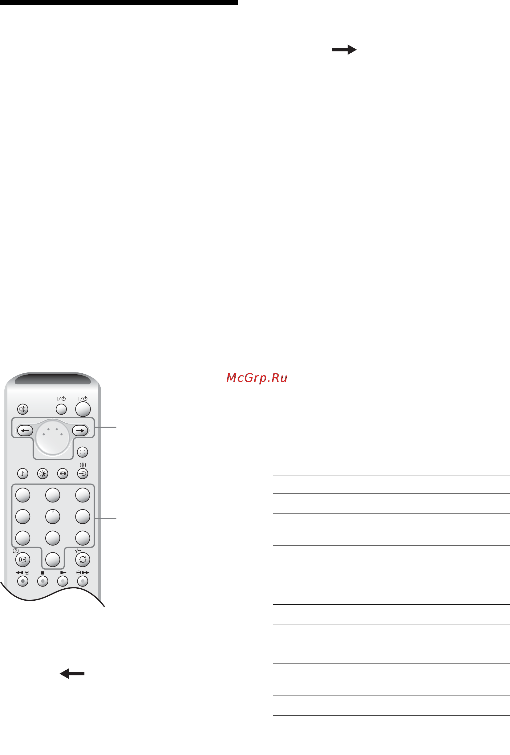 Sony BRAVIA KLV-V26A10E [166/215] Программирование пульта дистанционного управления