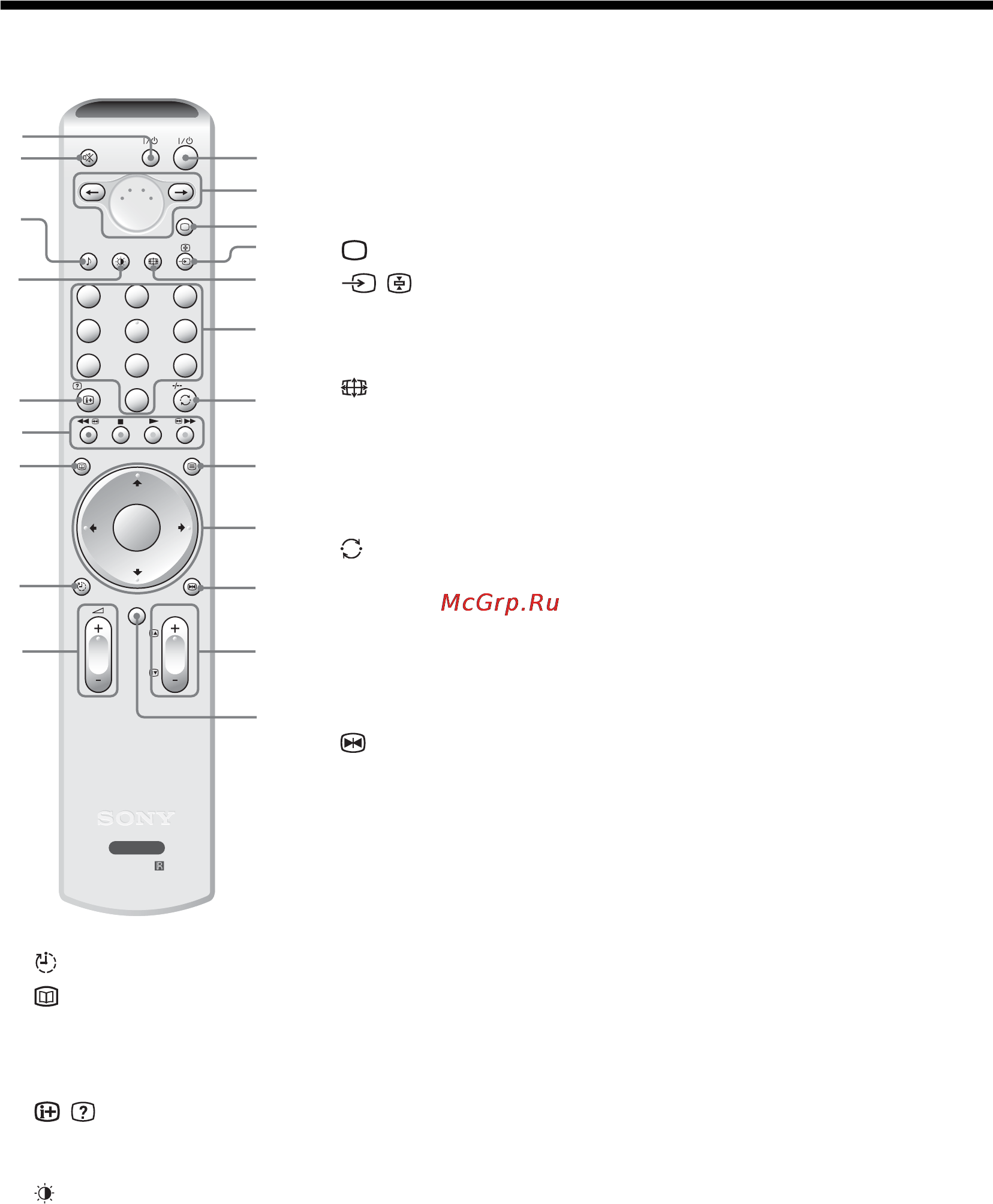 Sony BRAVIA KLV-V32A10E Инструкция по эксплуатации онлайн [180/215] 87412