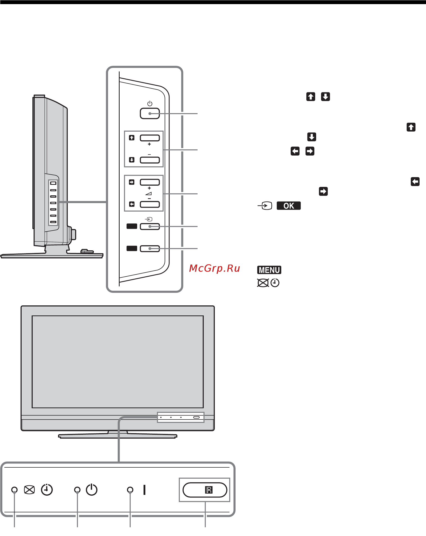 Sony BRAVIA KLV-V26A10E [181/215] Przegląd przycisków i wskaźników odbiornika tv