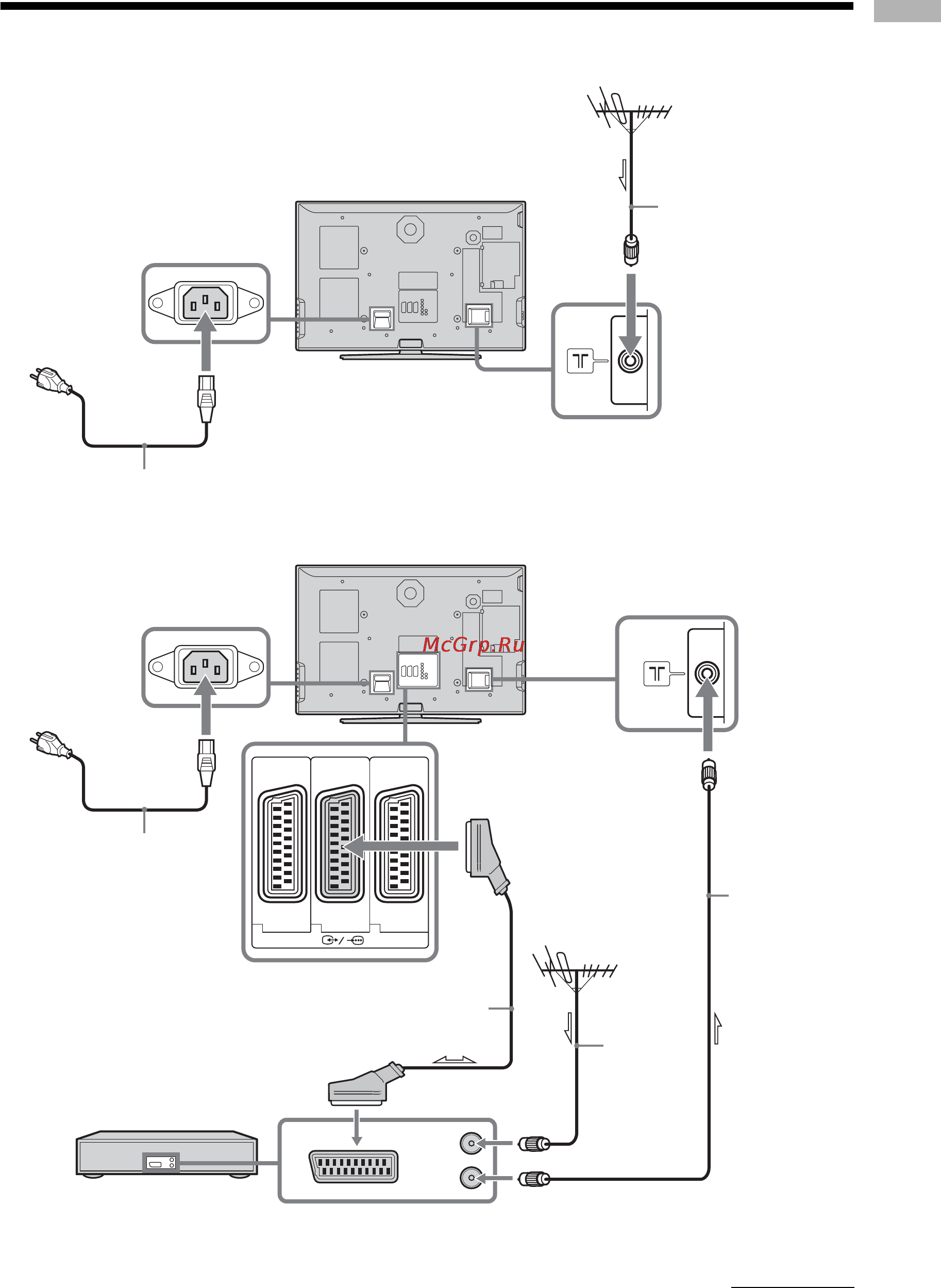 Sony BRAVIA KLV-V26A10E [183/215] Czynności wstępne
