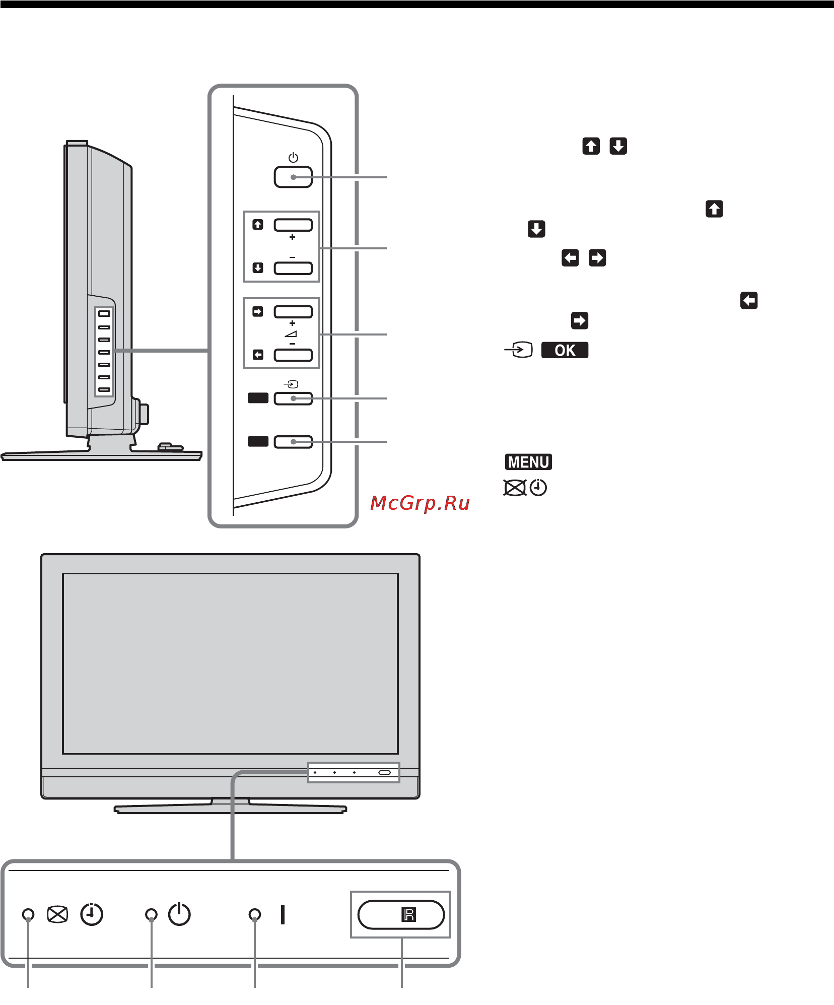 Sony BRAVIA KLV-V26A10E [9/215] Översikt över tv knapparna och indikatorerna