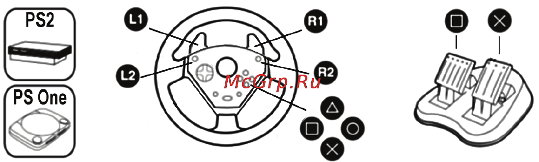 Thrustmaster Universal Challenge Version [6/10] Playstation 2
