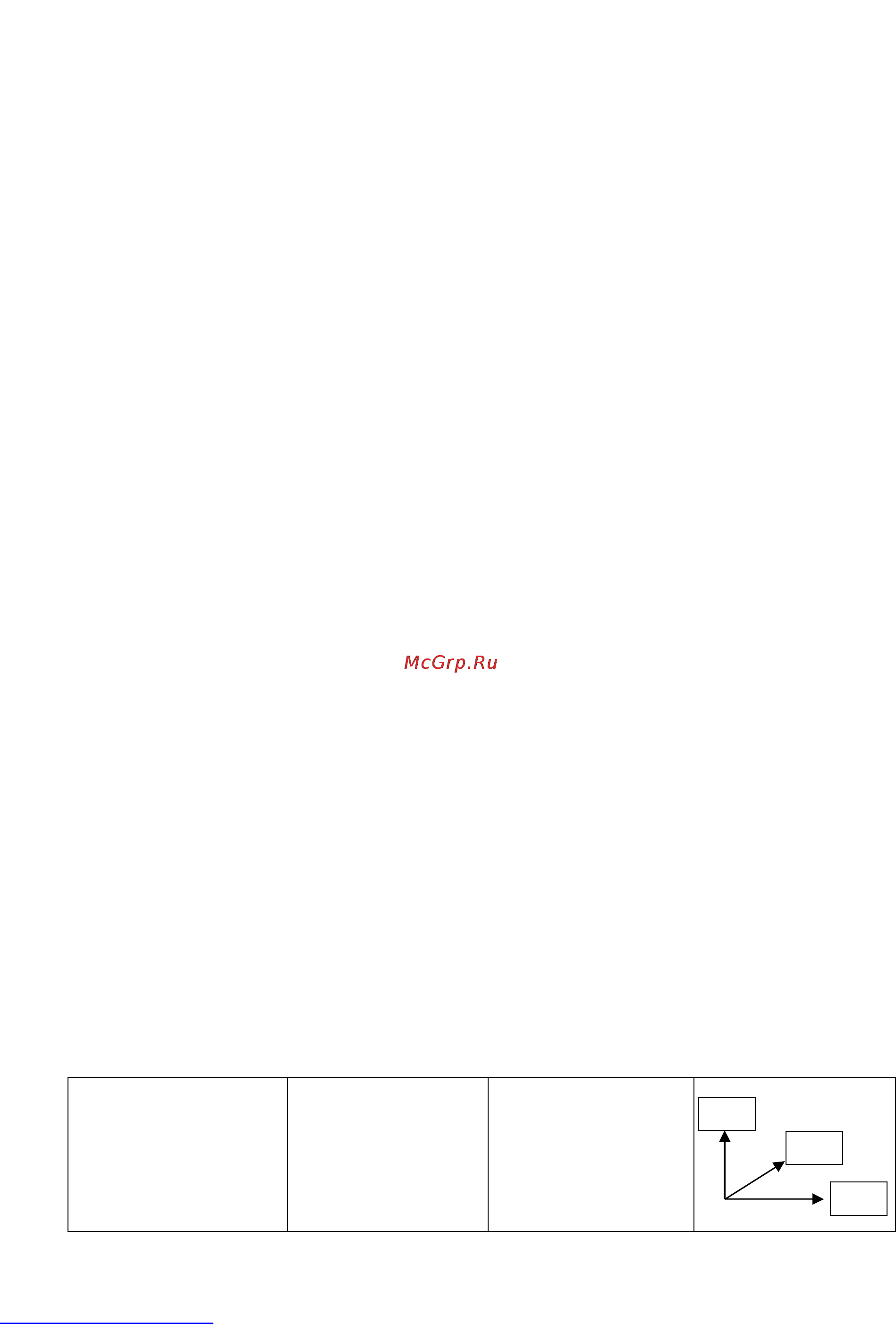 Scarlett SC-149 [2/18] Descriere
