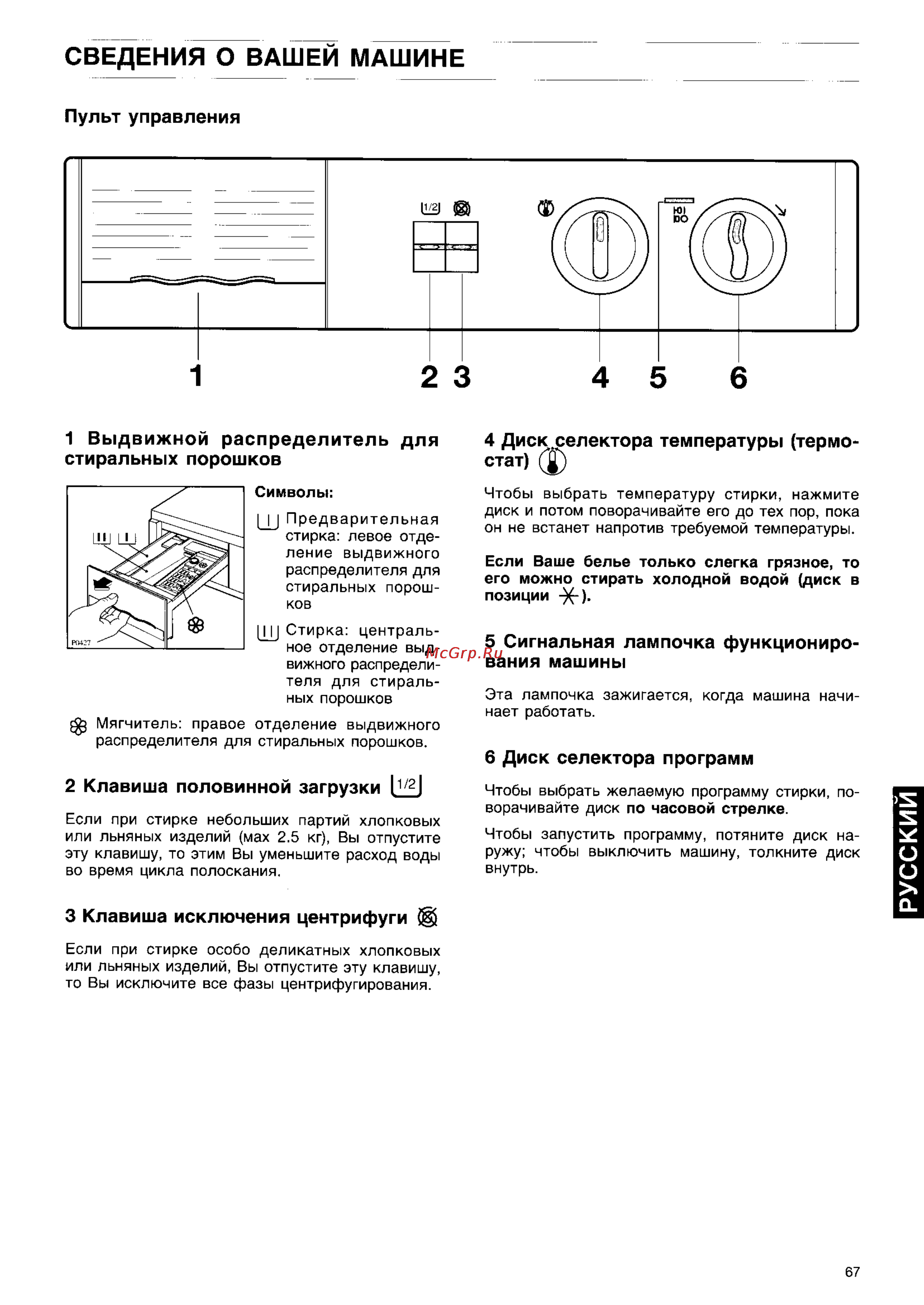 Zanussi FL 622 C [4/15] Диск селектора программ
