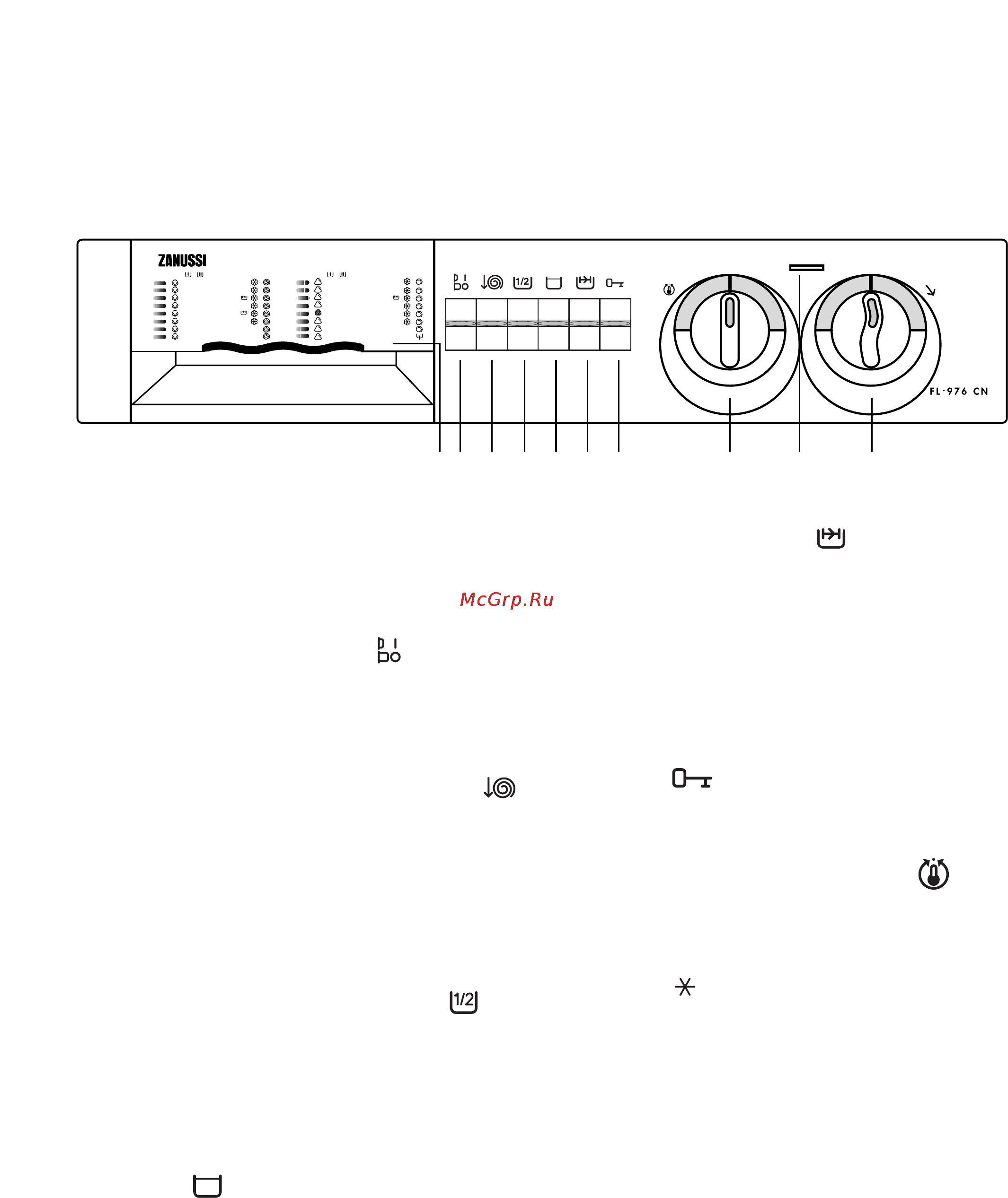 Zanussi FL 976 CN [10/22] Описание панели управления