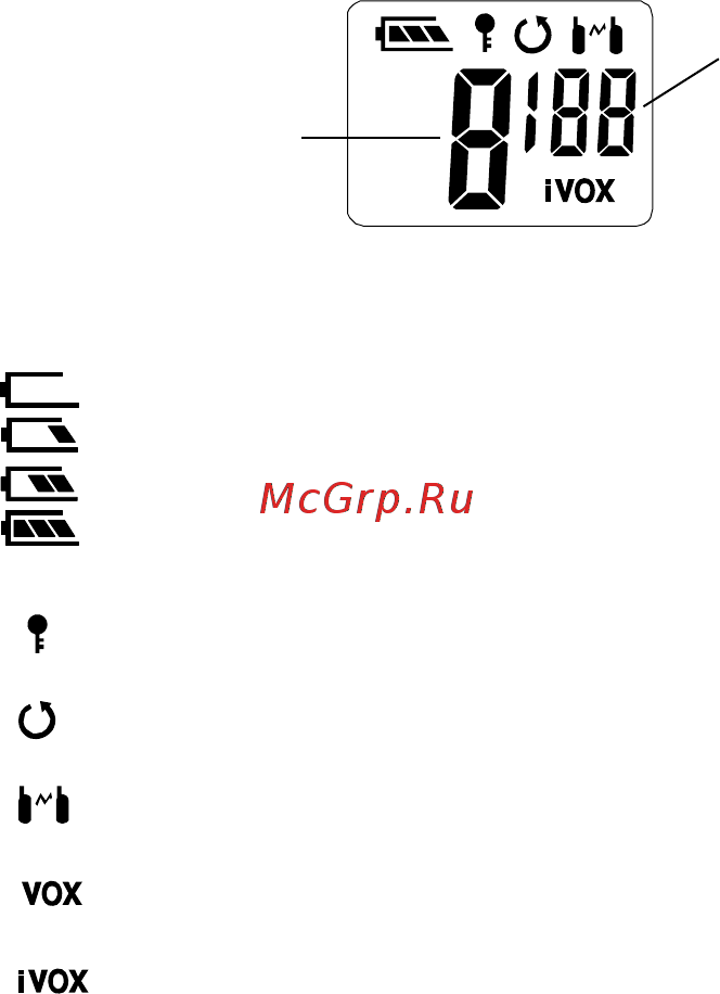 Texet TR-810 [4/22] Значения символов появляющихся на дисплее