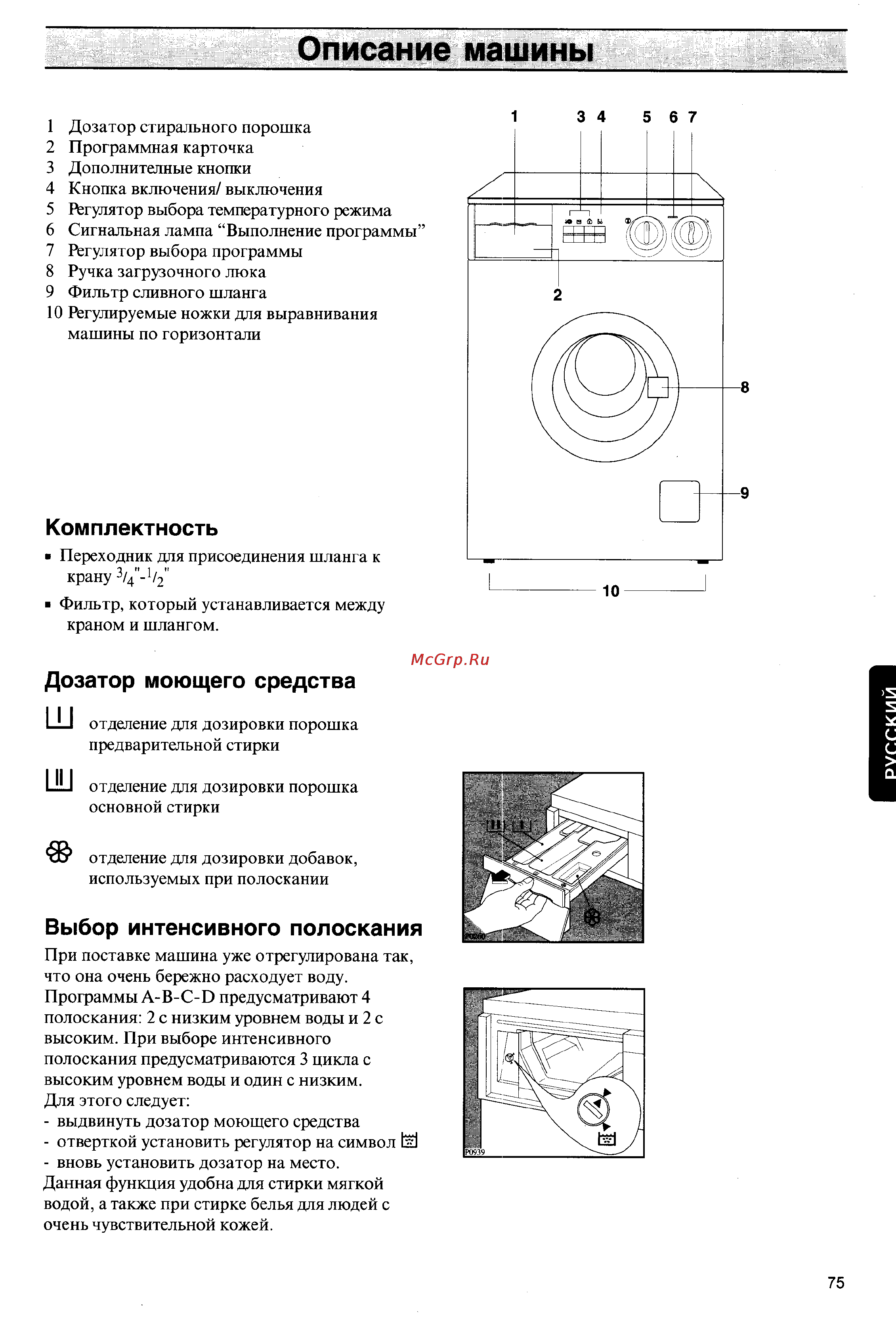 Zanussi FLS 1024 C Инструкция по эксплуатации онлайн [5/19] 51700