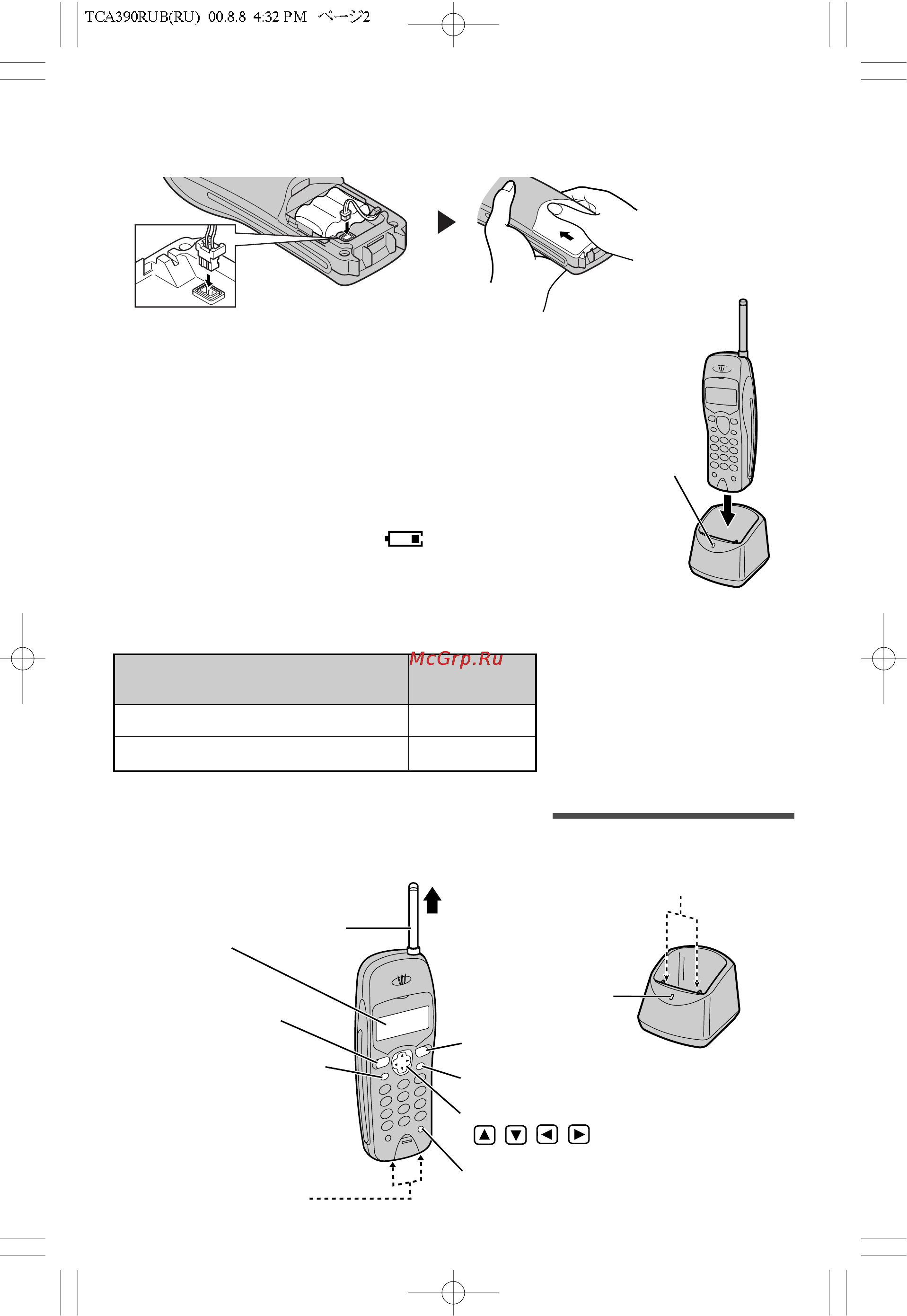 Panasonic KX-TCA390RUB [2/8] Расположение органов управления