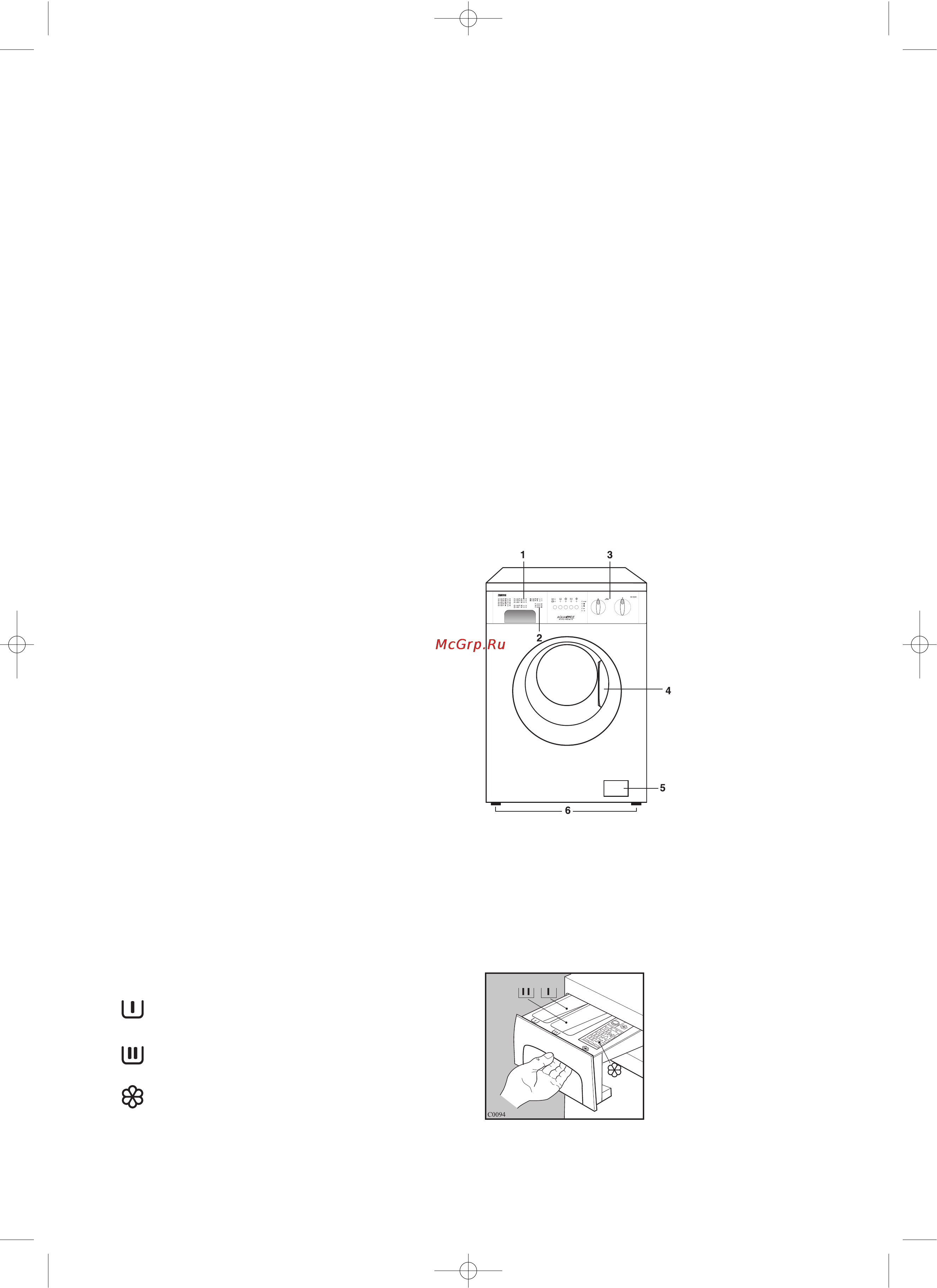 Zanussi FAE 1025 V [8/22] Opisanie maßiny