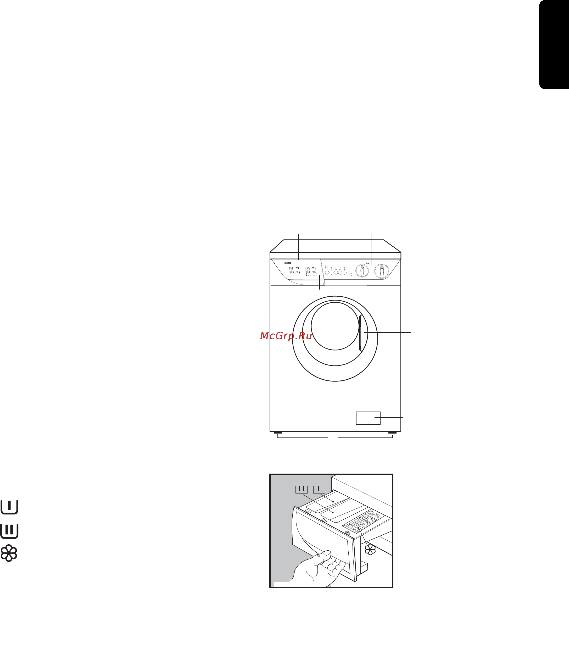 Zanussi FAE 1226 [25/64] Koneen kuvaus