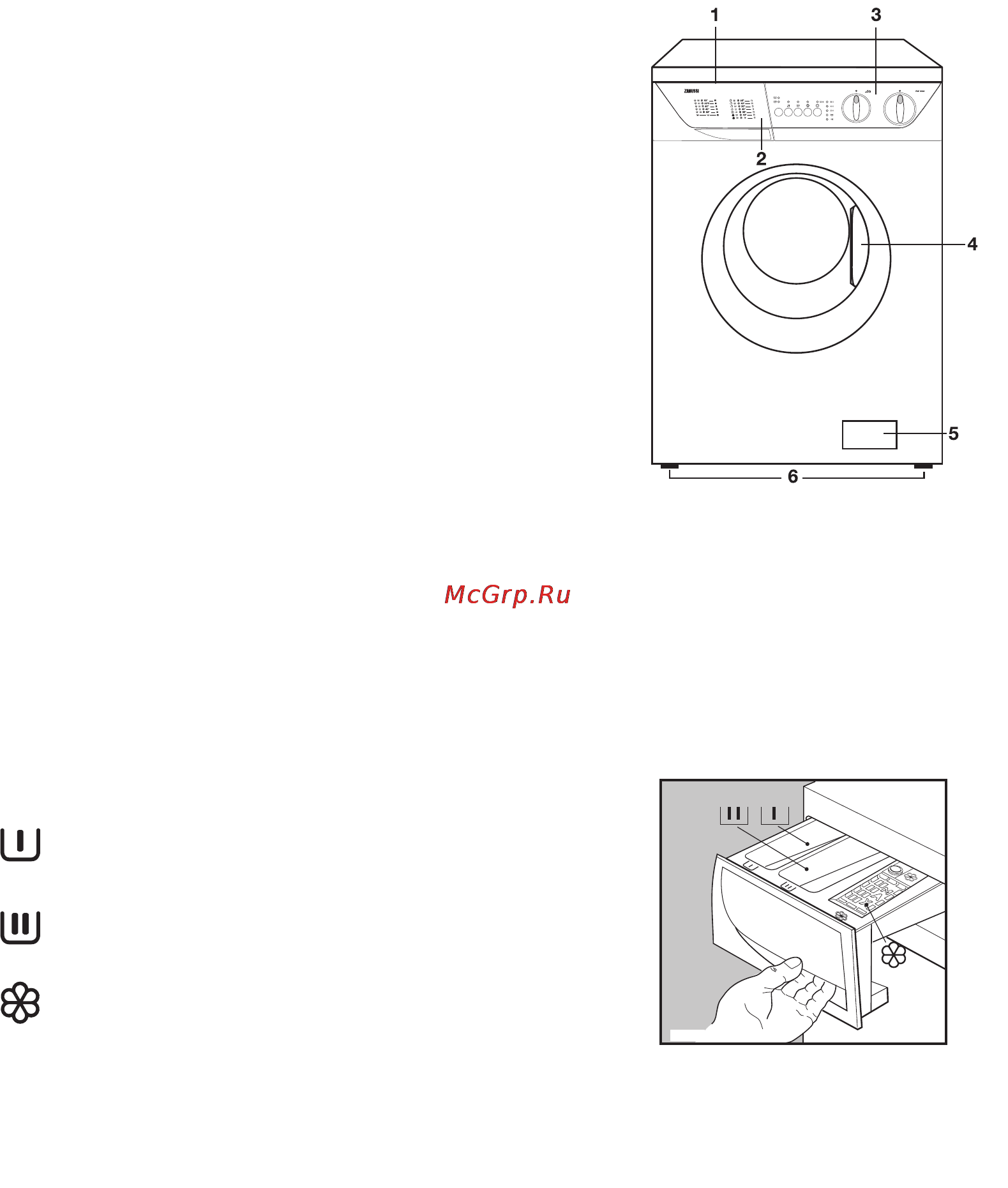 Zanussi FAE 1226 [48/64] Ваша новая стиральная машина