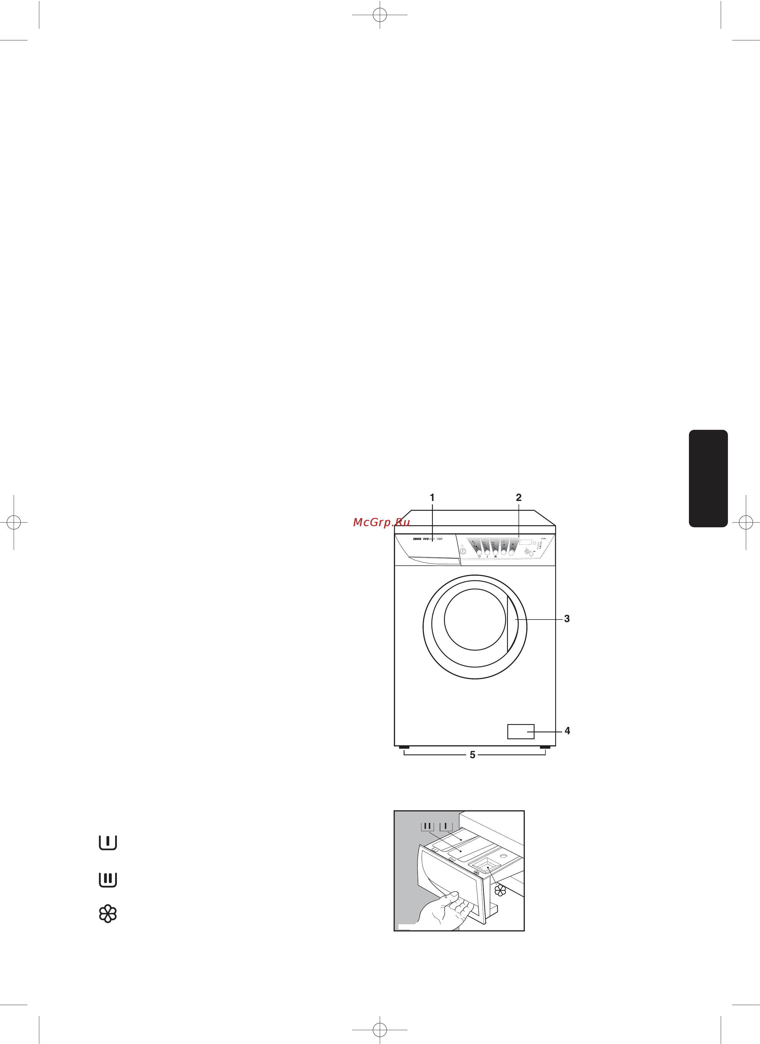 Zanussi FE 1005 [9/26] Описание машины