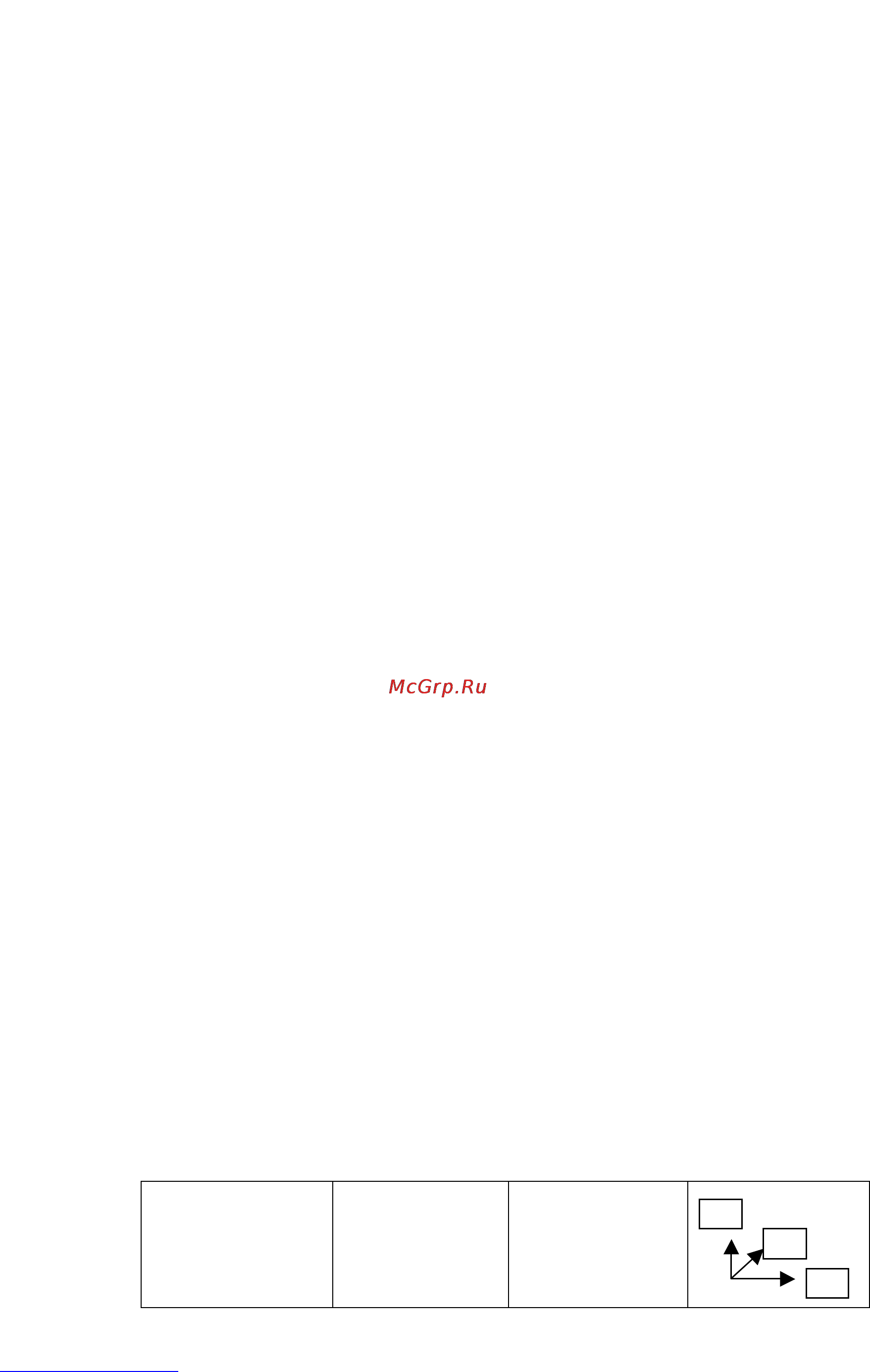 Scarlett SC-1149 [2/16] Descriere