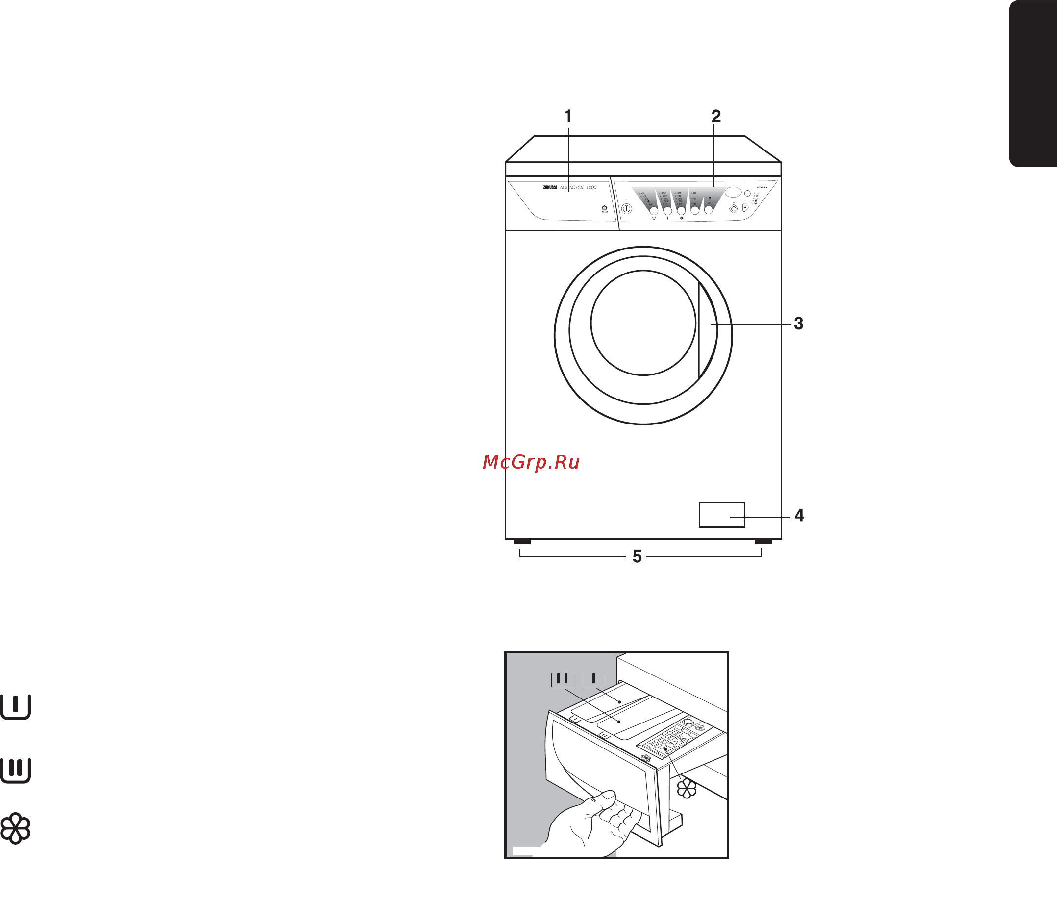 Zanussi FE 1026 N [9/26] Описание машины