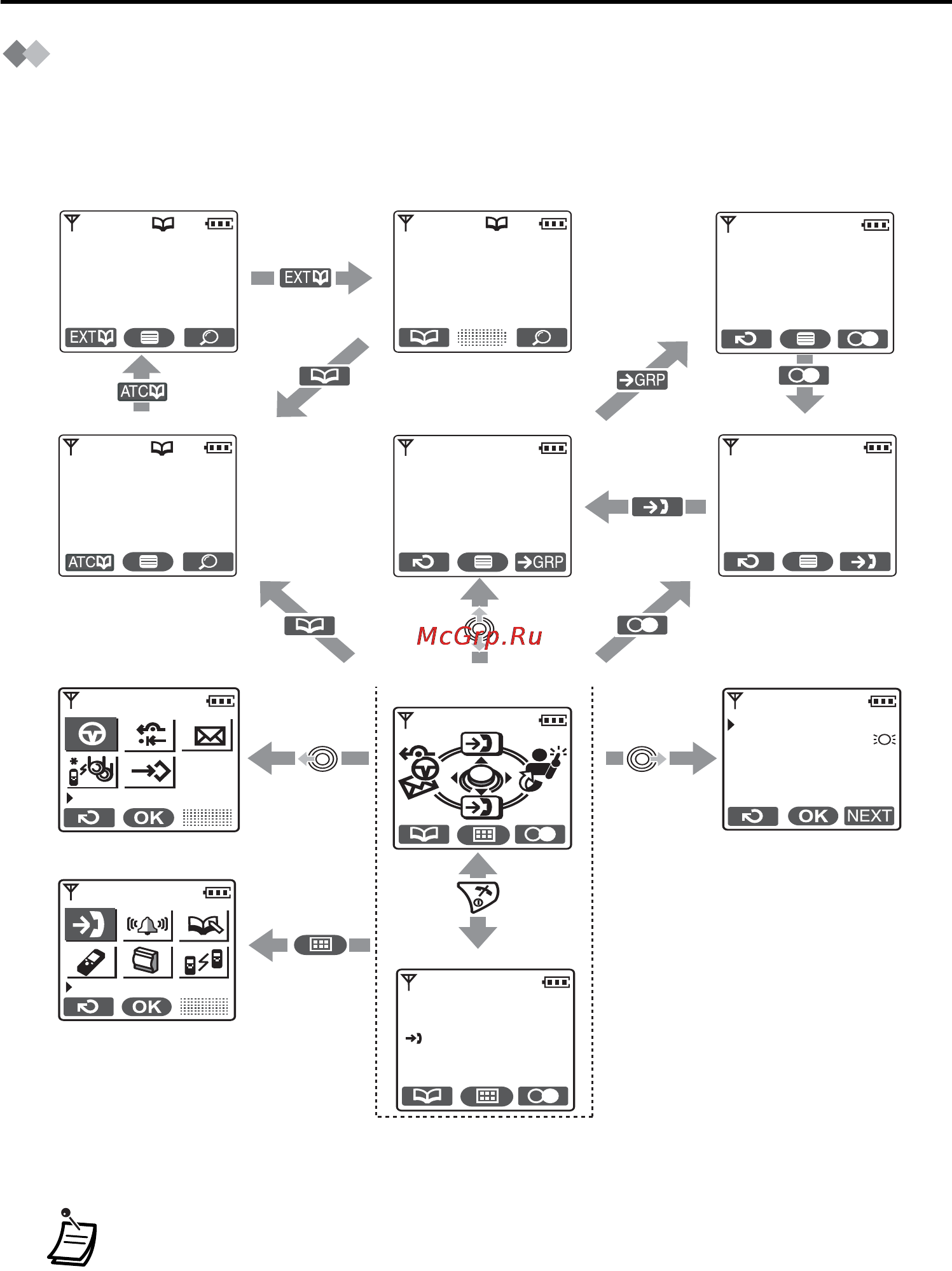 Panasonic KX-TCA355RU [10/64] Использование