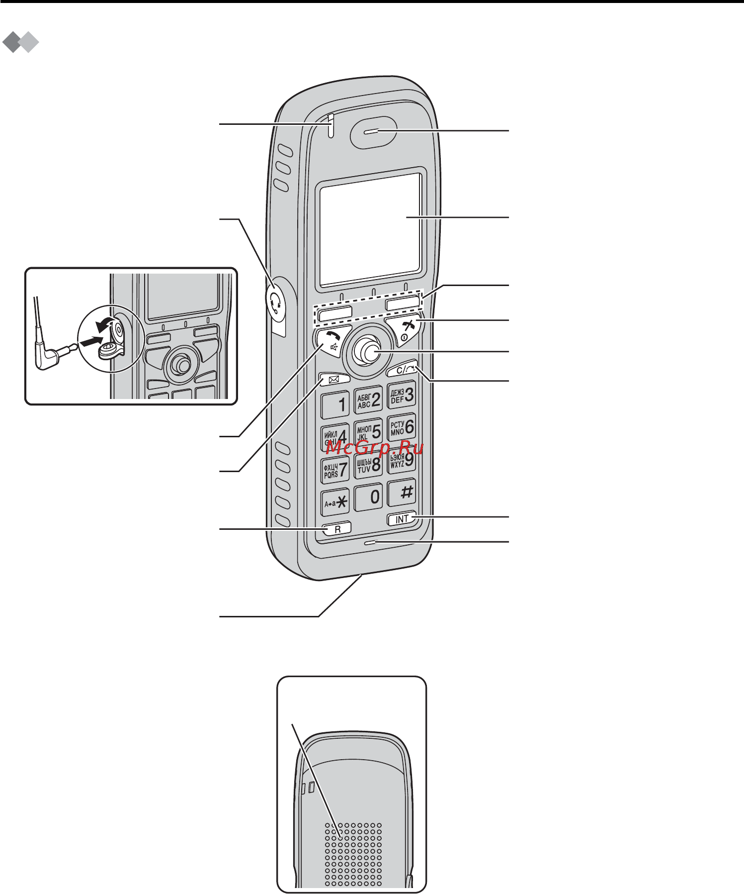 Panasonic KX-TCA355RU [5/64] Перед началом эксплуатации тpyбки
