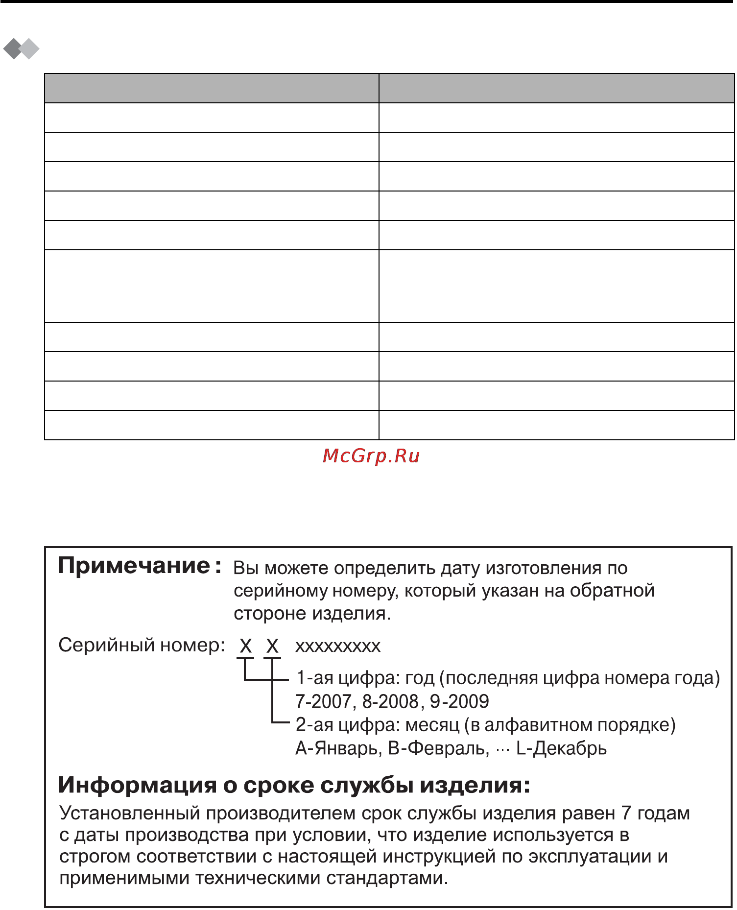 Panasonic KX-TCA355RU [62/64] Радиотехнические спецификации