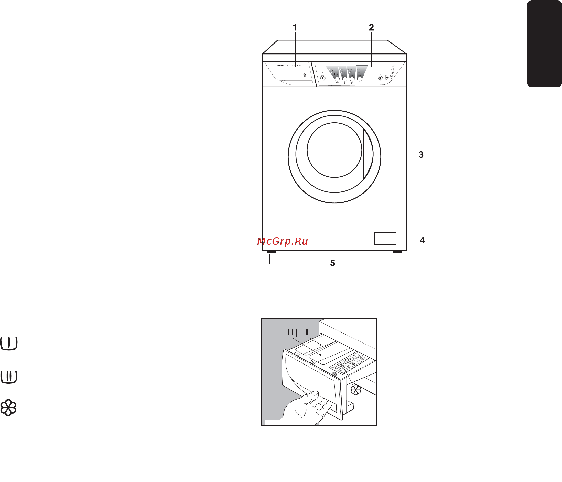 Zanussi FE 804 [8/23] Описание машины