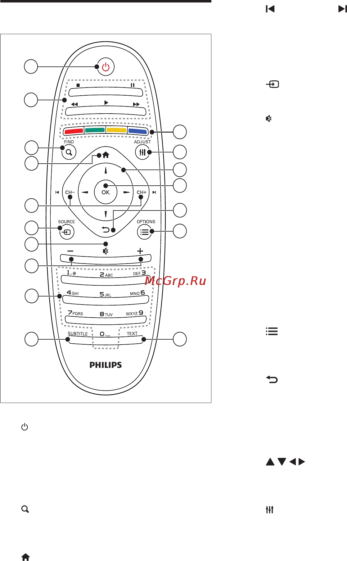 Philips 47PFL4606H/60 [10/59] Пультду