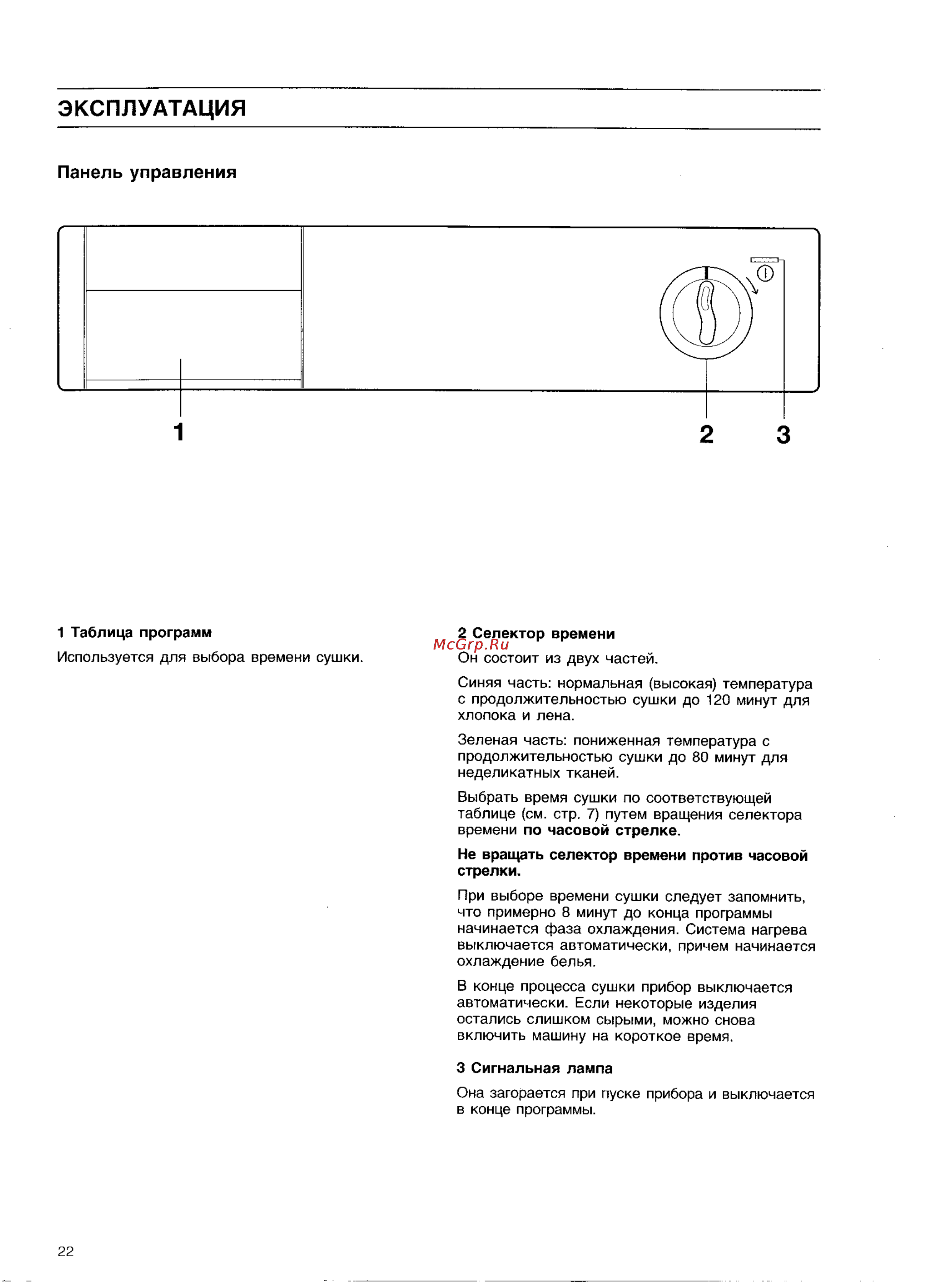 Zanussi TD 160 T [6/9] Панель управления