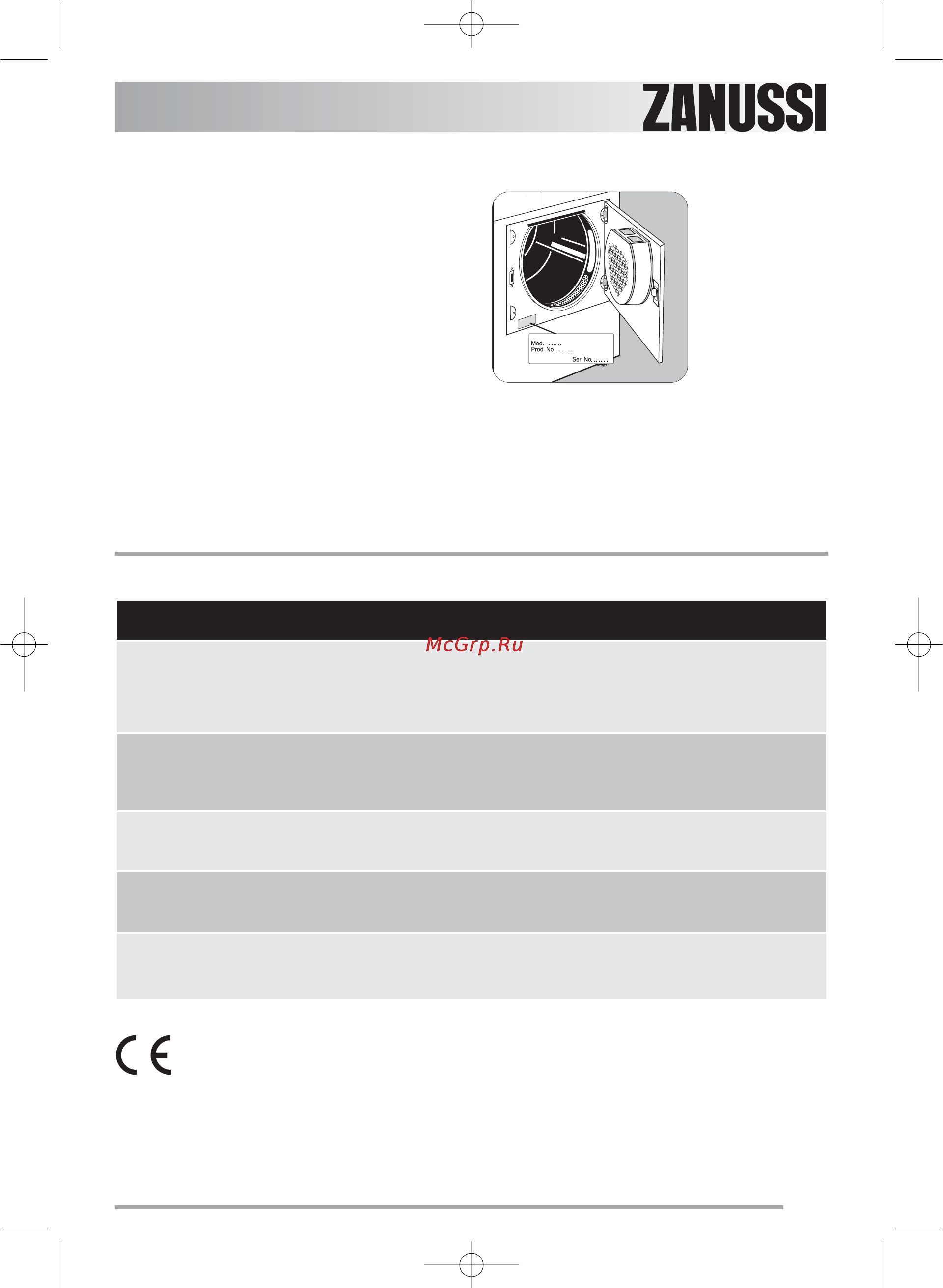 Zanussi ZTA 235 [15/48] Технические данные